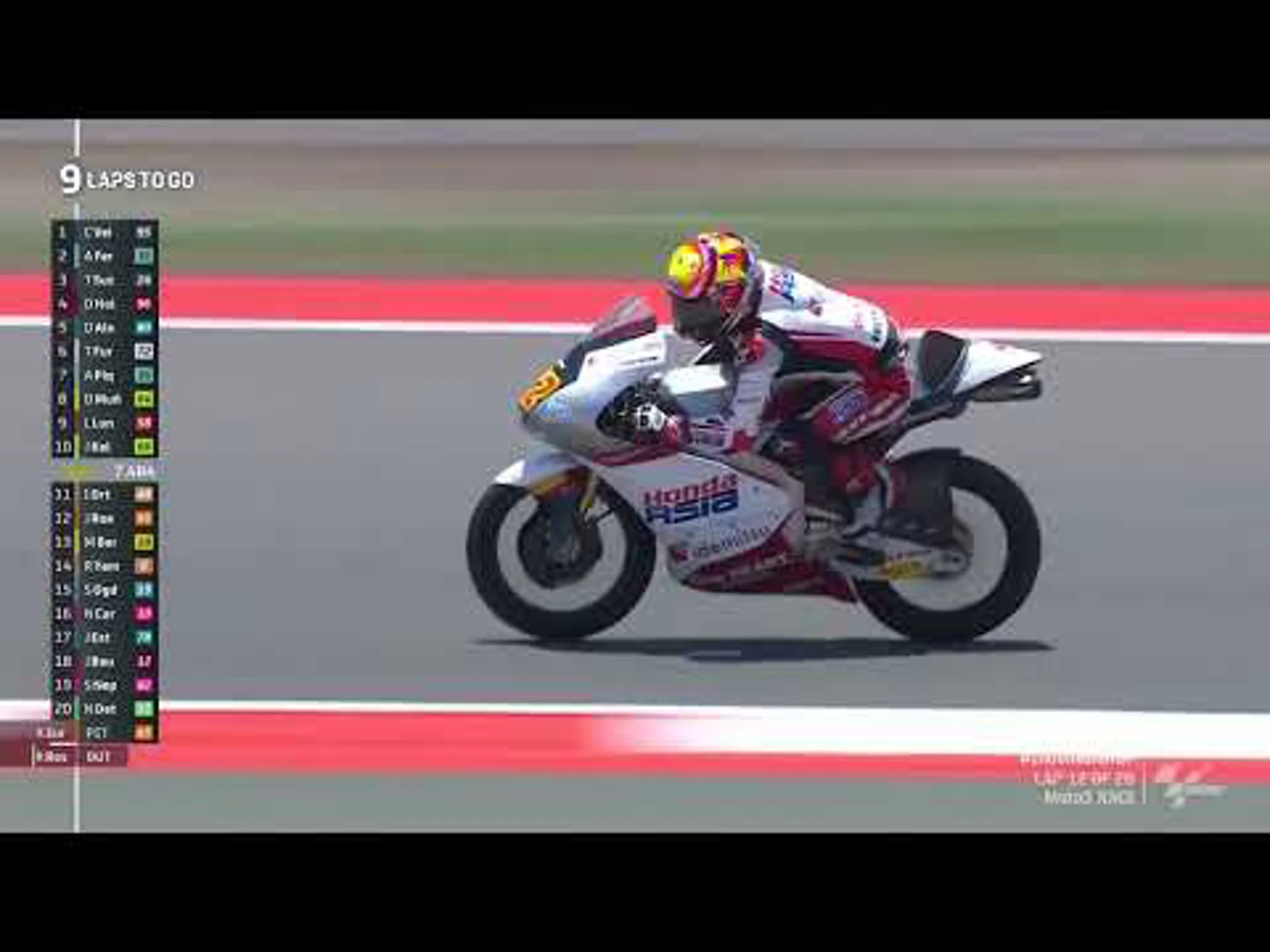 Indonesia Moto3 | Race Highlights | MotoGP