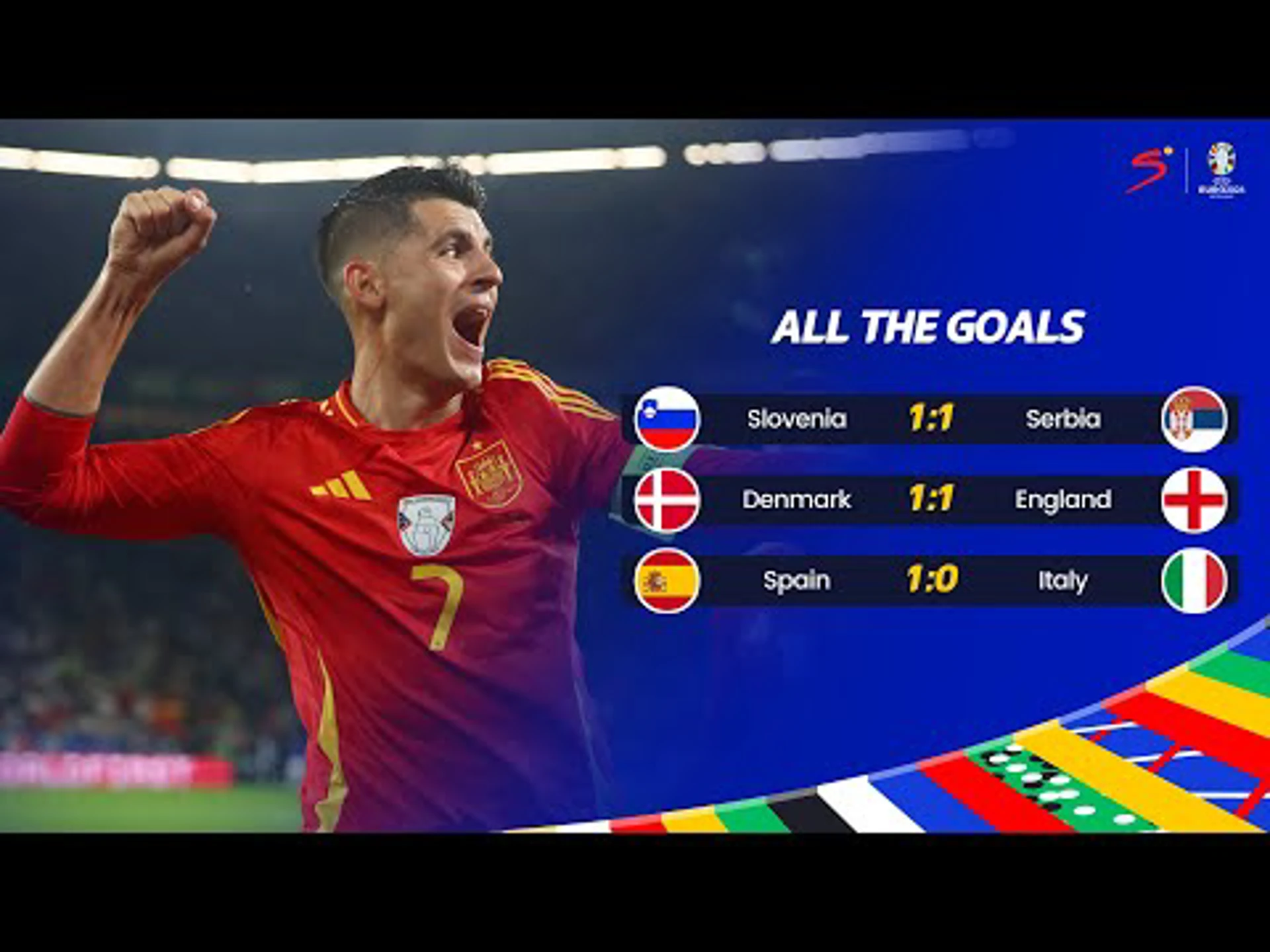 All Goals of the Day | 06/20/2024 | UEFA EURO 2024