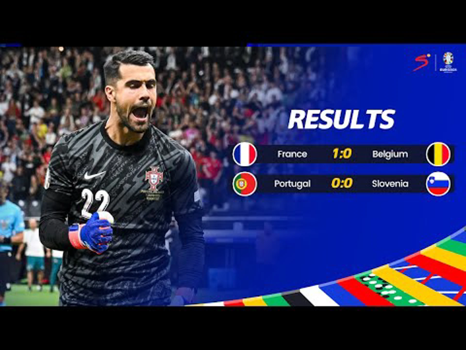 All Goals of the Day | 07/01/2024 | UEFA EURO 2024