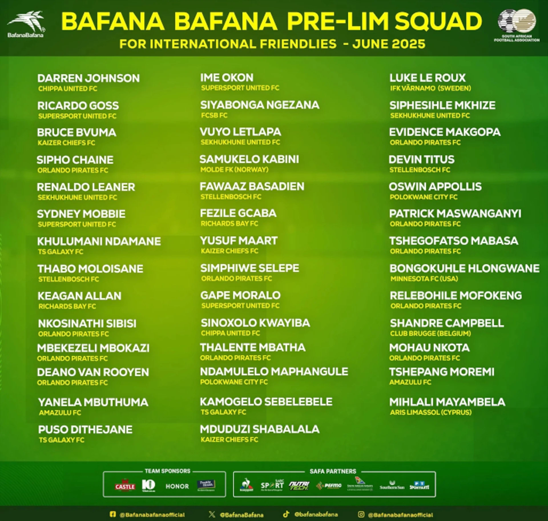 Bafana preliminary squad - fresh faces and a glimpse into the future   