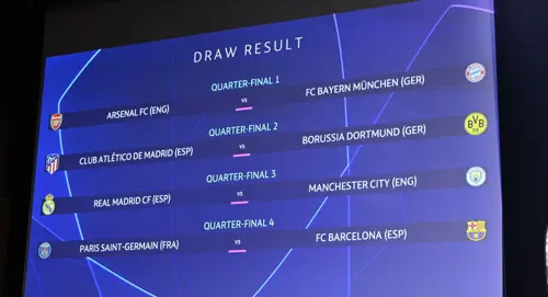 Champions League quarterfinal tie-by-tie guide