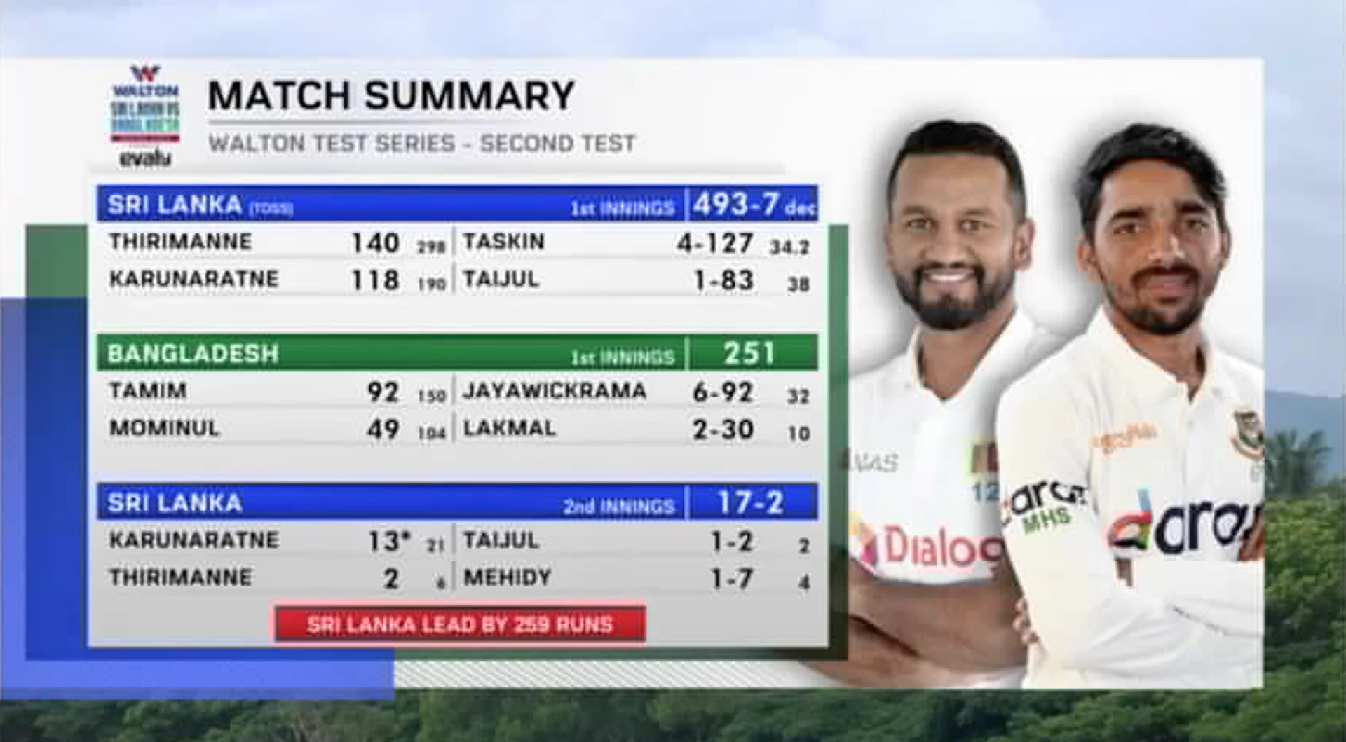 Sri Lanka v Bangladesh Test Series | 2nd Test, Day 4 | Highlights