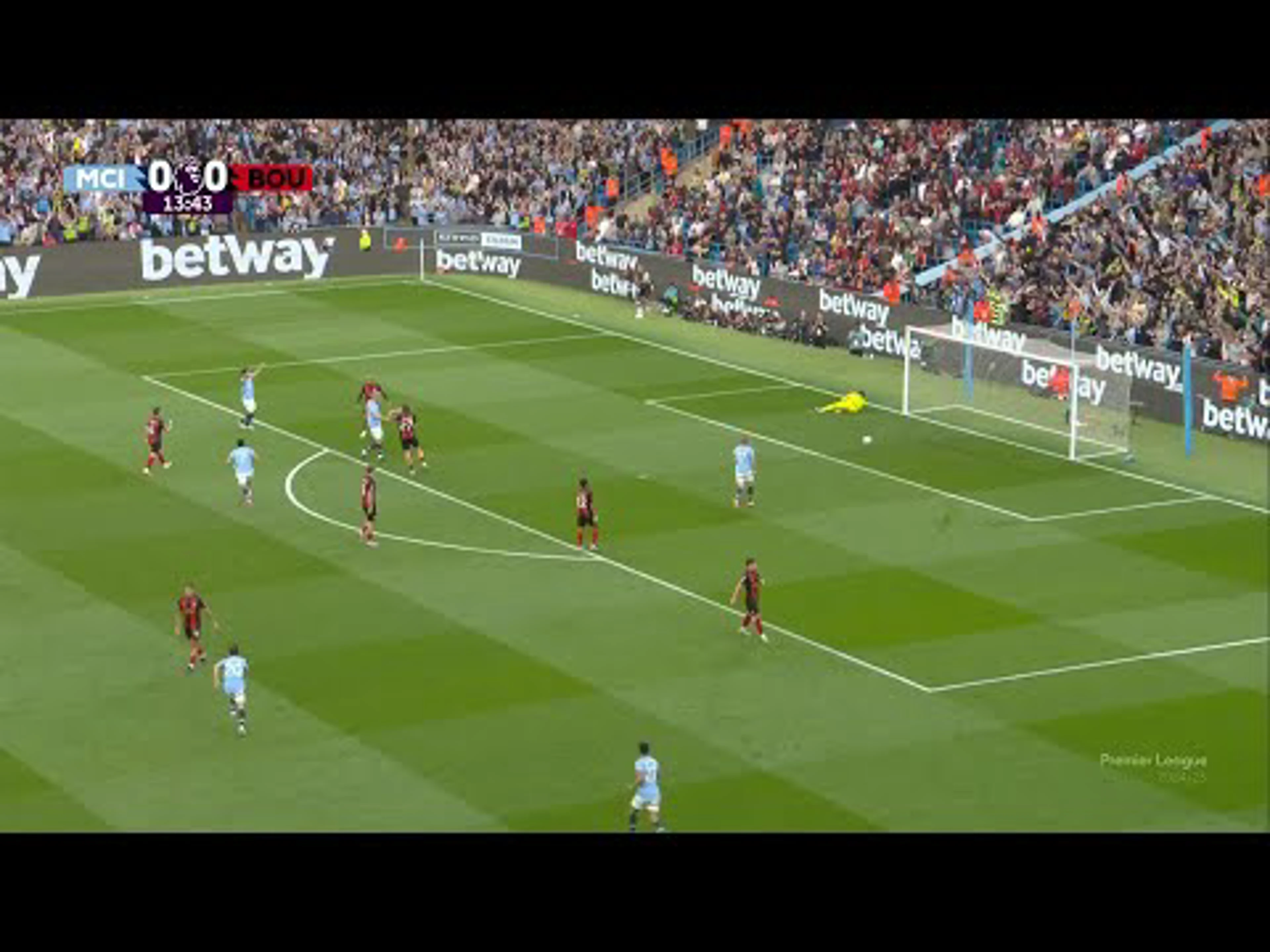 Omar Khaled Mohamed Abd Elsala Marmoush | 14ᵗʰ Minute Spectacular Short Goal v Bournemouth