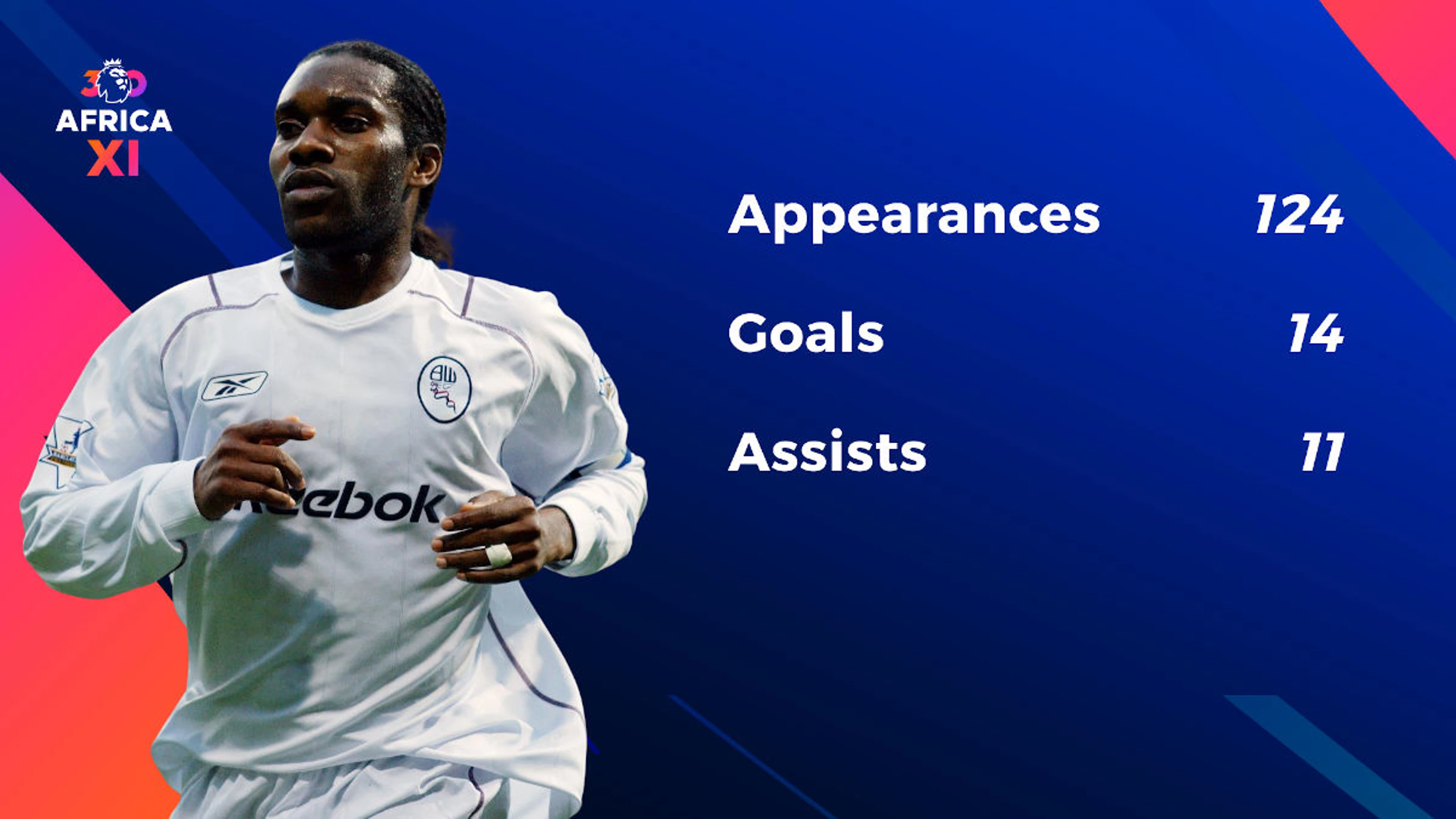 Jay Jay Okocha - so good they named him twice