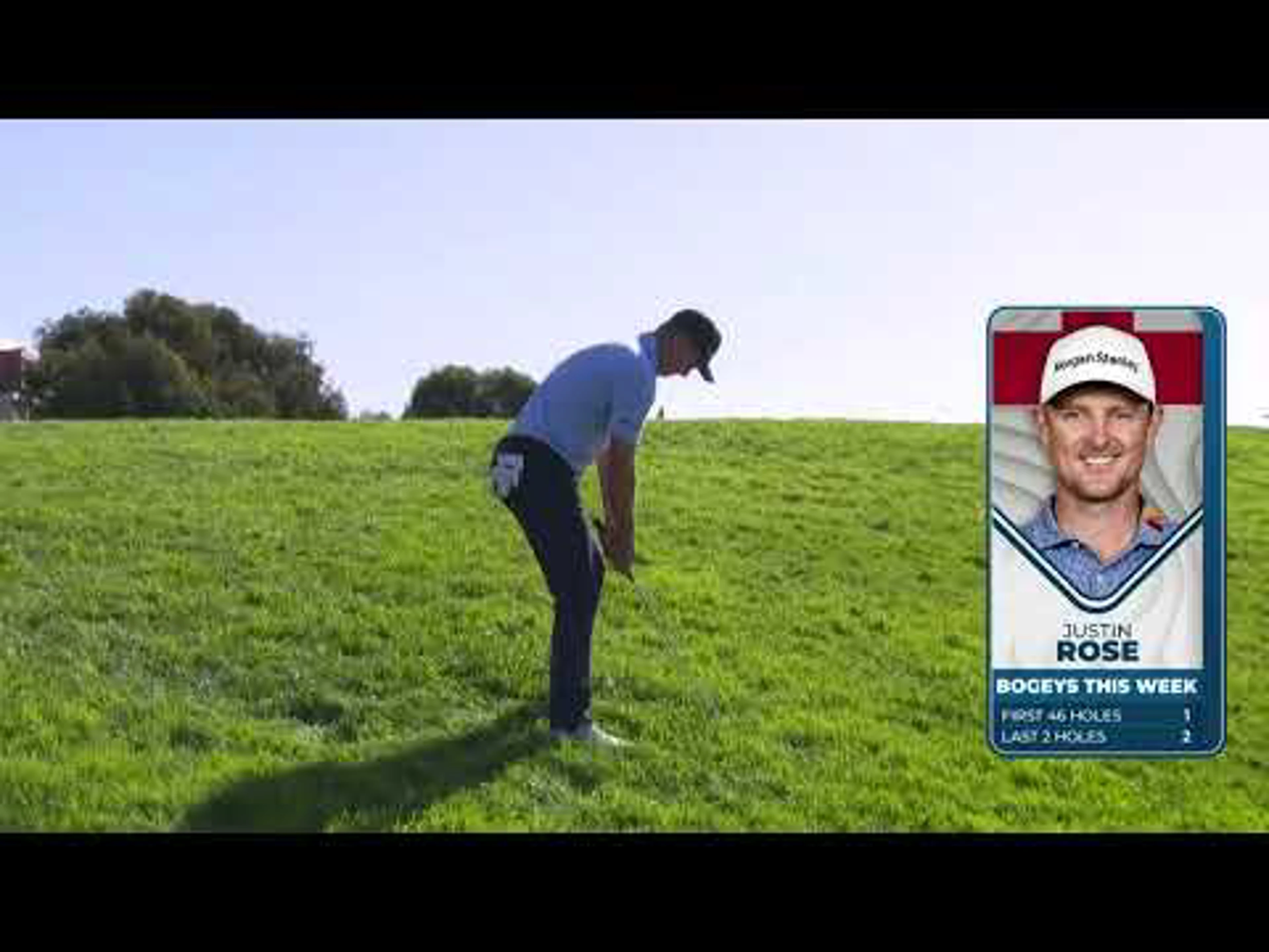 Farmers Insurance Open | Day 3 Highlights | US PGA Tour