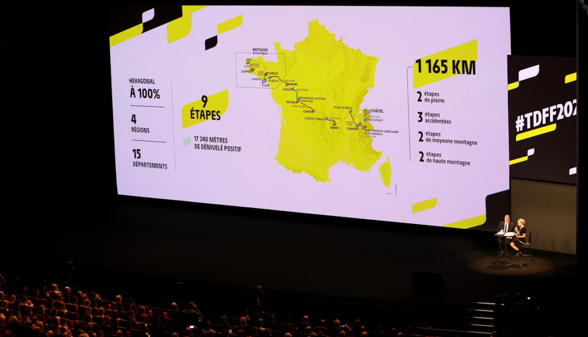 Tough women's 2025 Tour de France route reflects rising level, say organisers