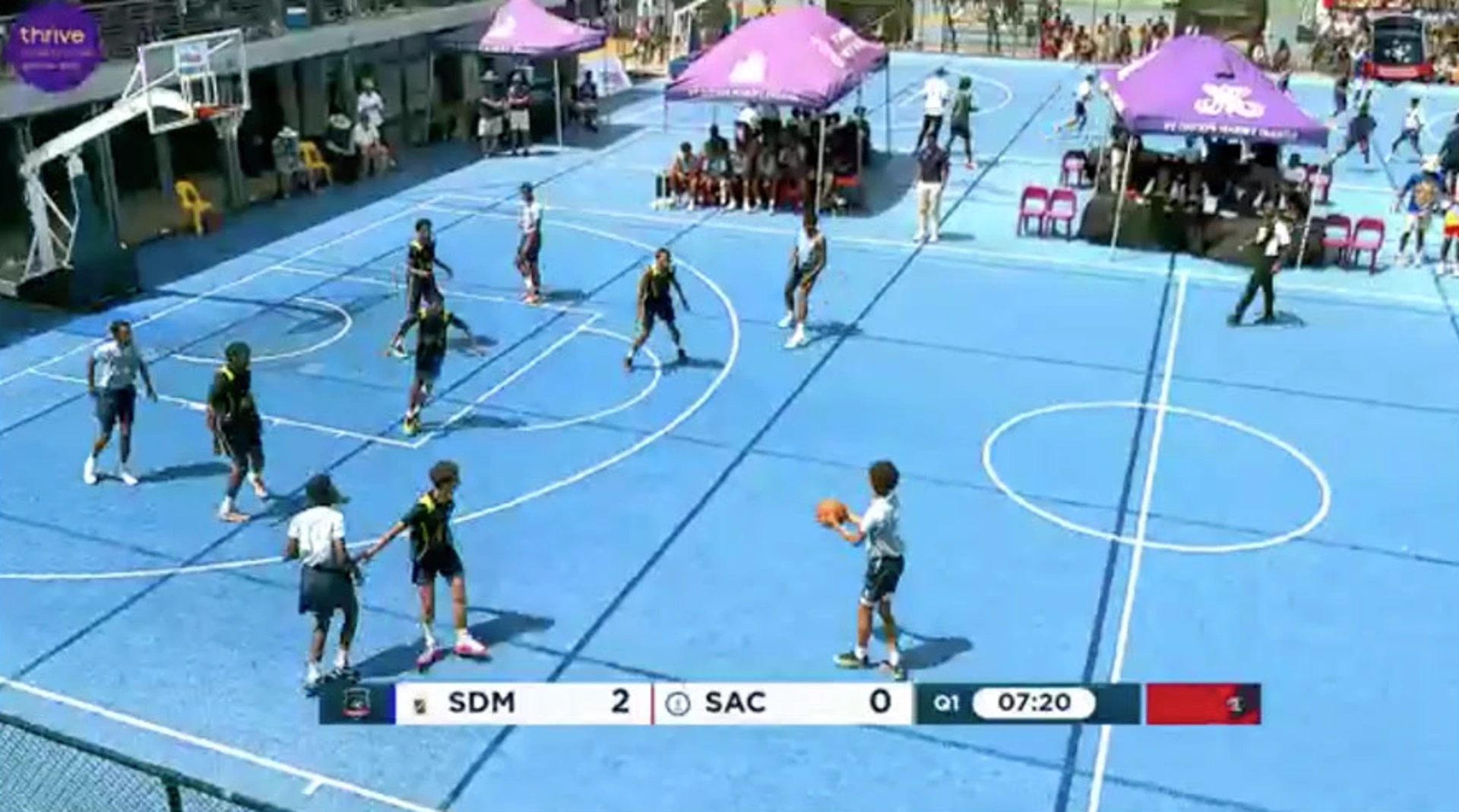 U15 Final | Match Highlights | SuperSport Schools Basketball