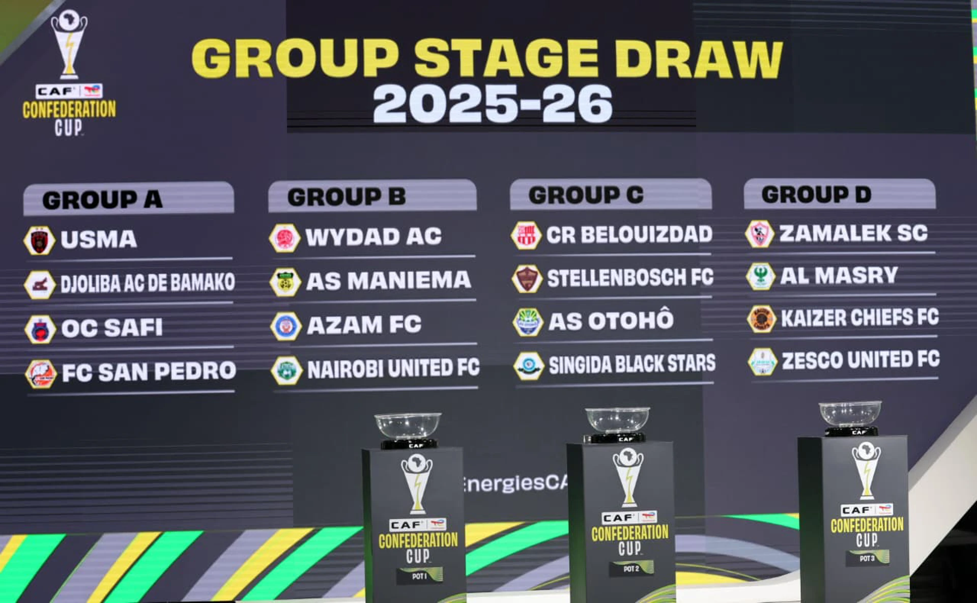 Kaizer Chiefs get Zamalek test in CAF Confed Cup