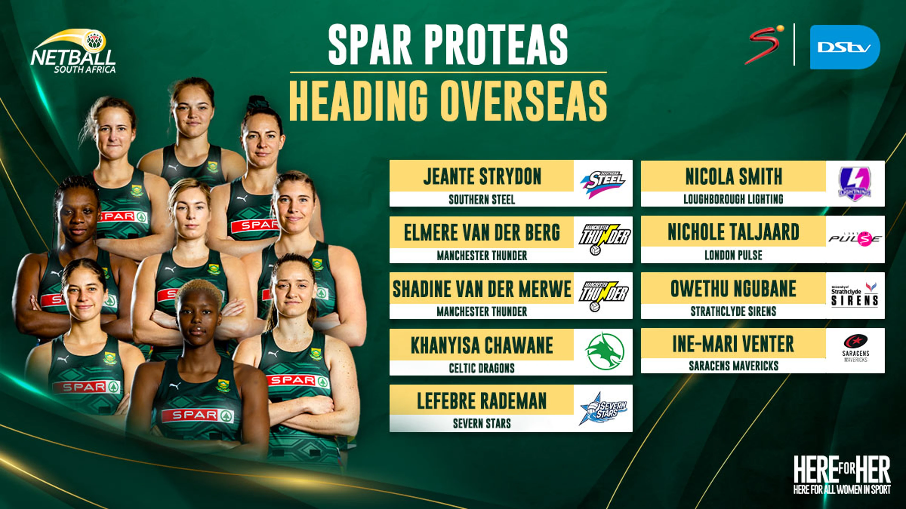 Proteas stars out to dazzle the United Kingdom
