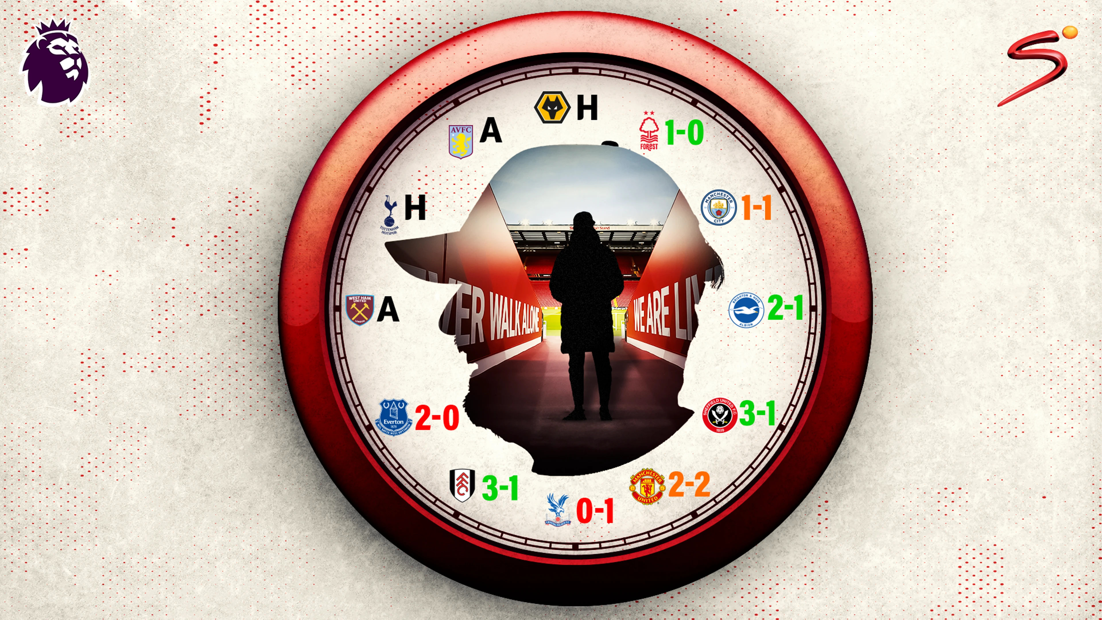 Klopp's Liverpool farewell fizzles out tamely