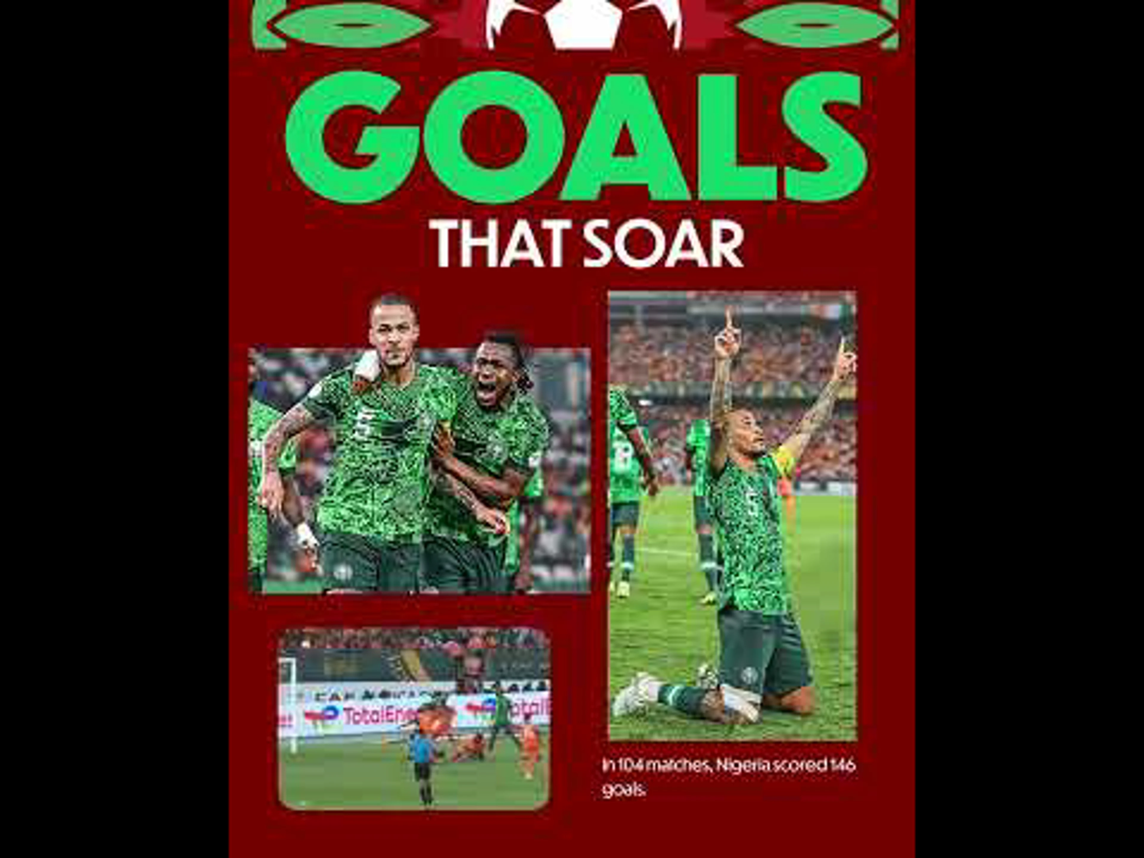 Nigeria Team Profile | AFCON 2025