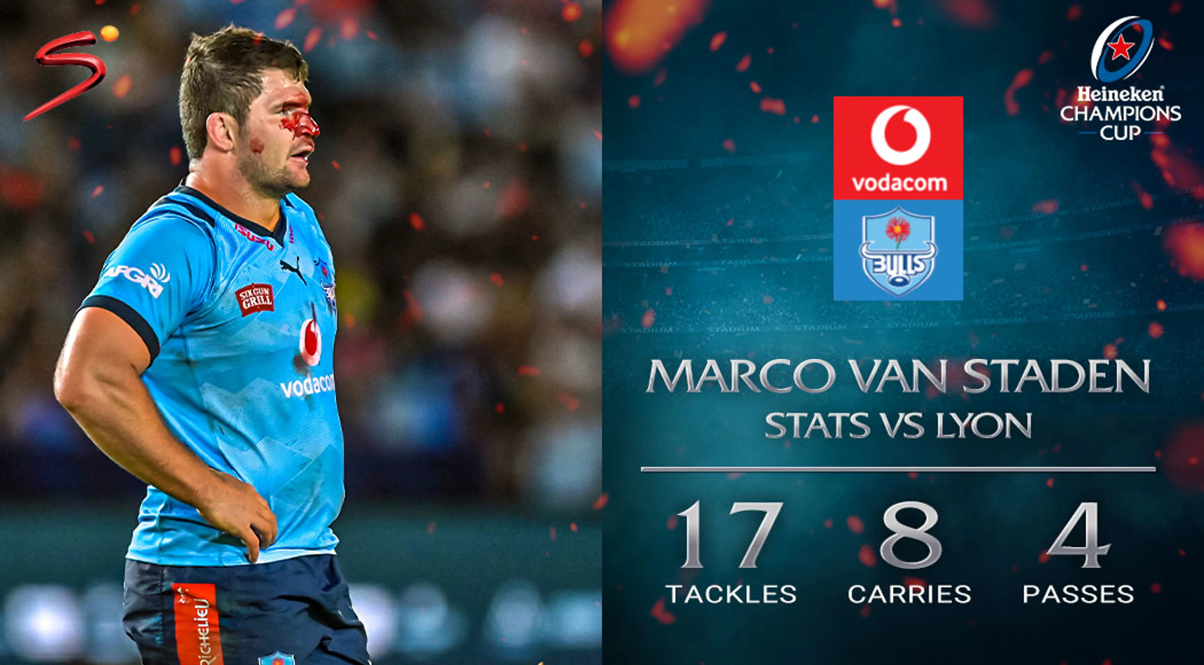 Bulls hero of the match: Marco van Staden