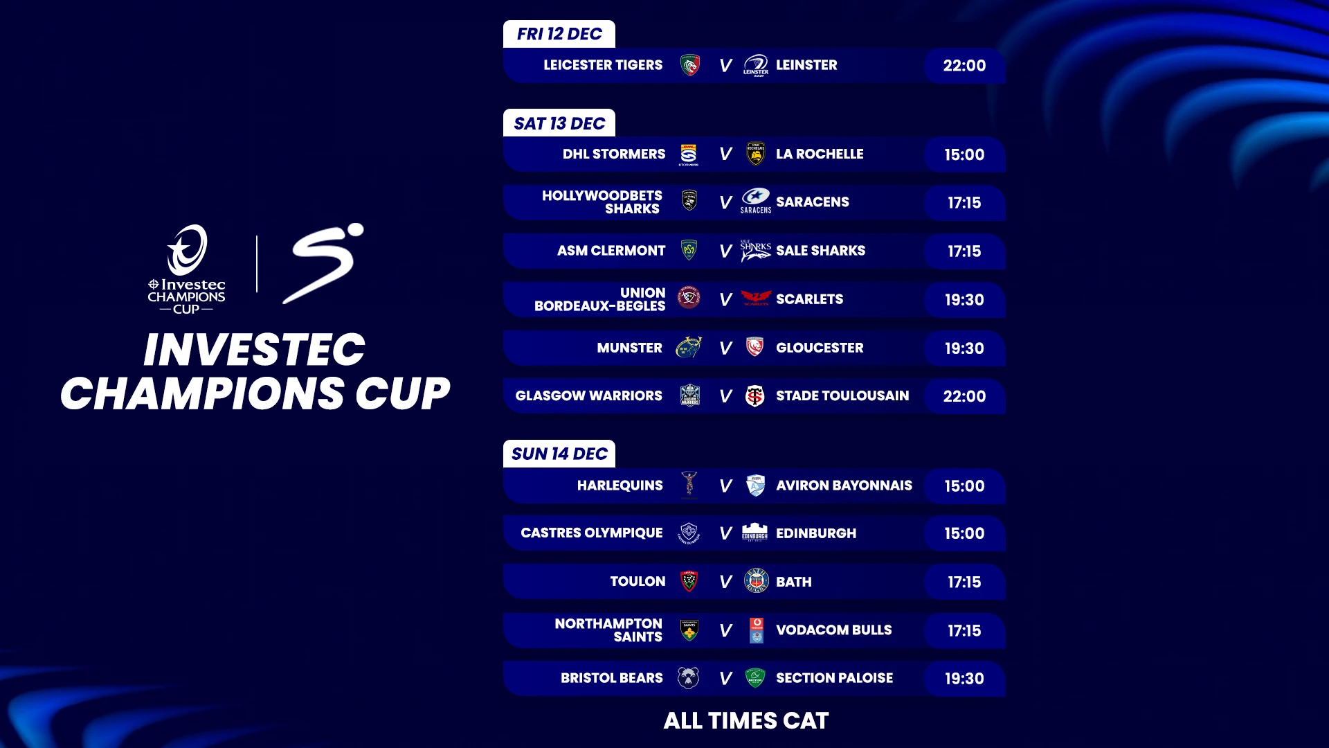 PREVIEW: Stormers play for pound seats, Bulls and Sharks for survival