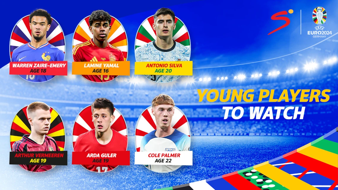 Uefa Youth League alumni thriving at Euro