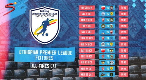 Club-by-club guide to the BetKing Ethiopian Premier League | SuperSport