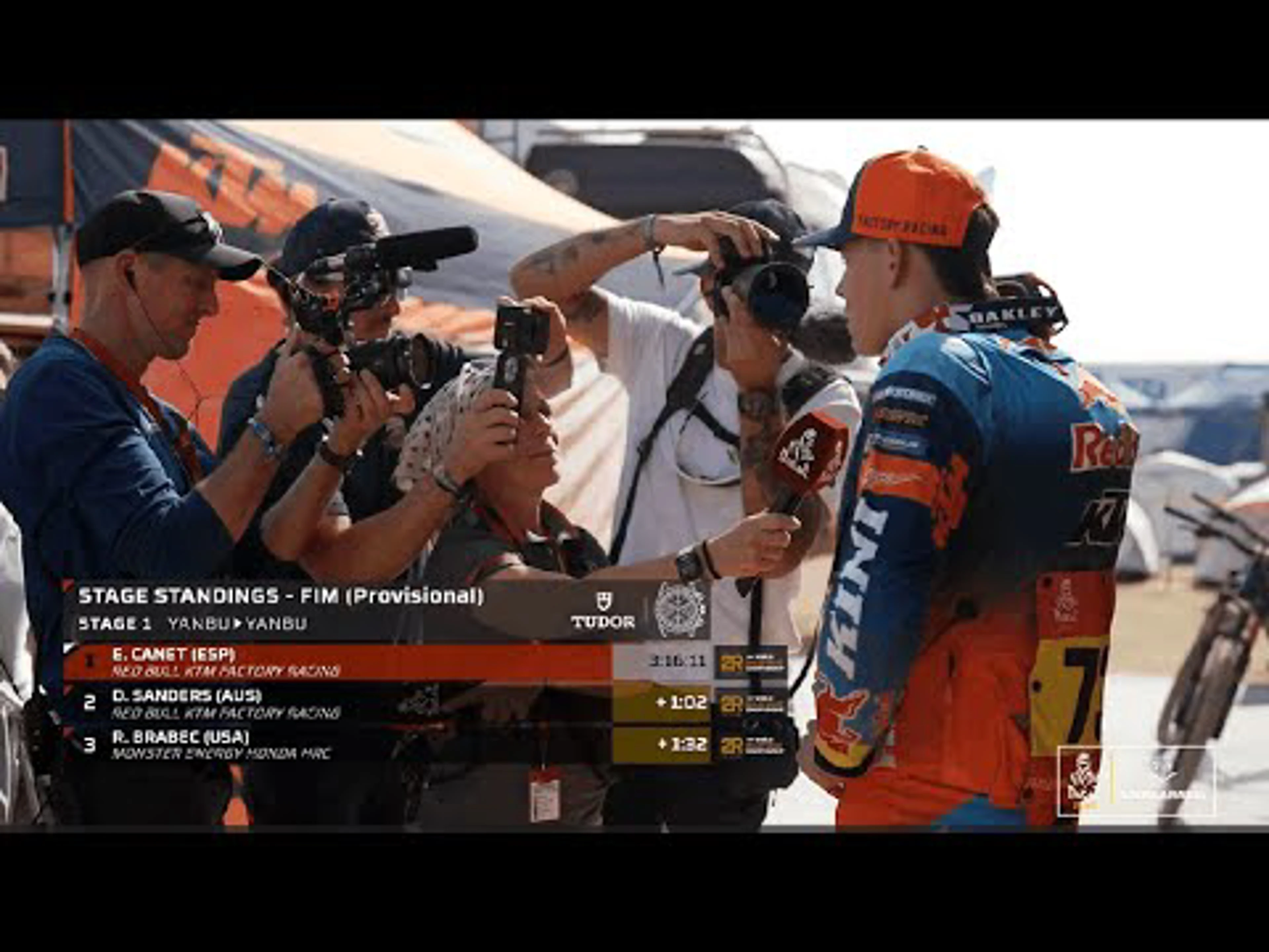 Flash News | Stage 1 AM | Dakar News Flash