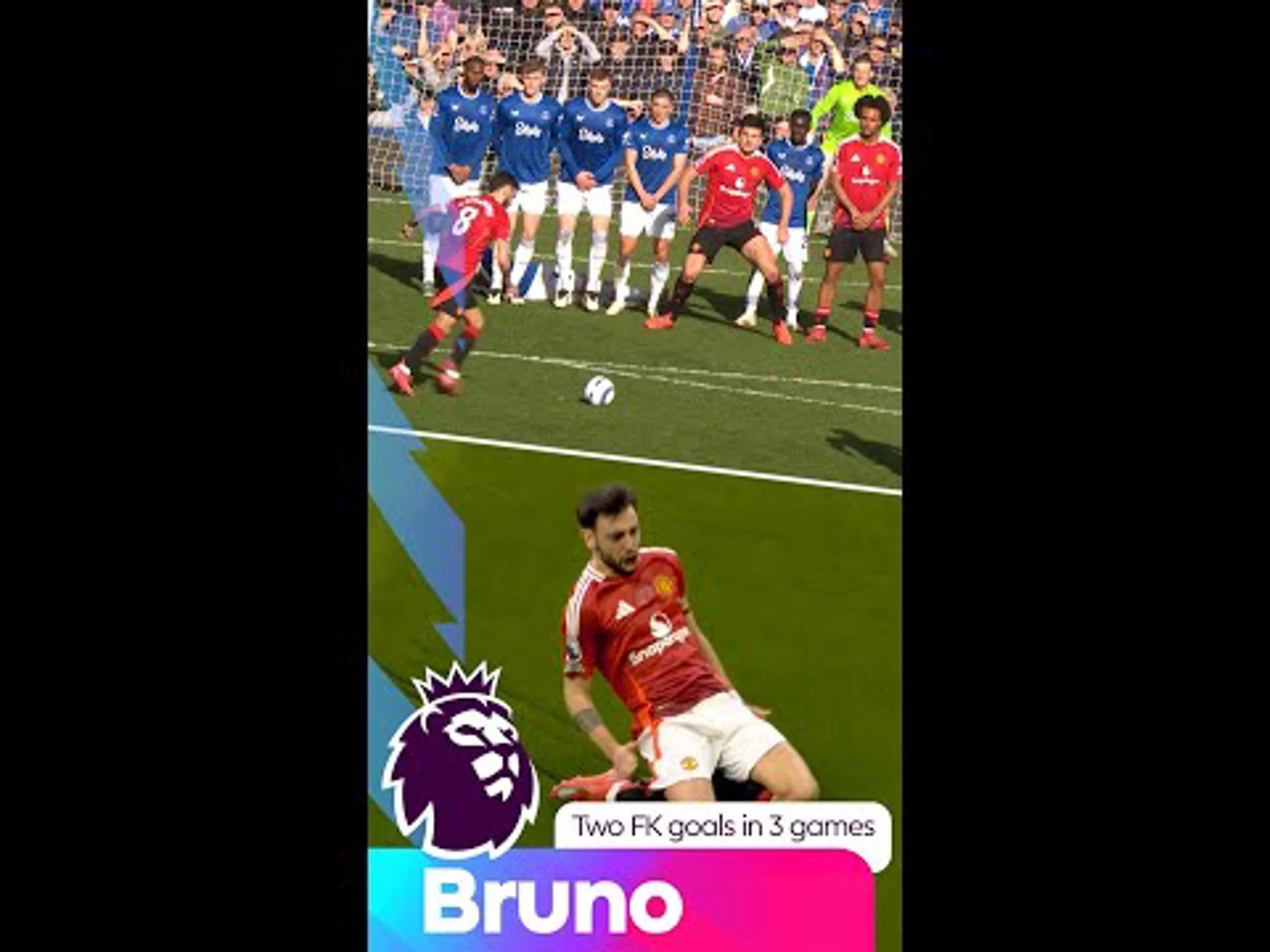 Split-screen | Bruno Fernandes' two free-kick goals in three games!