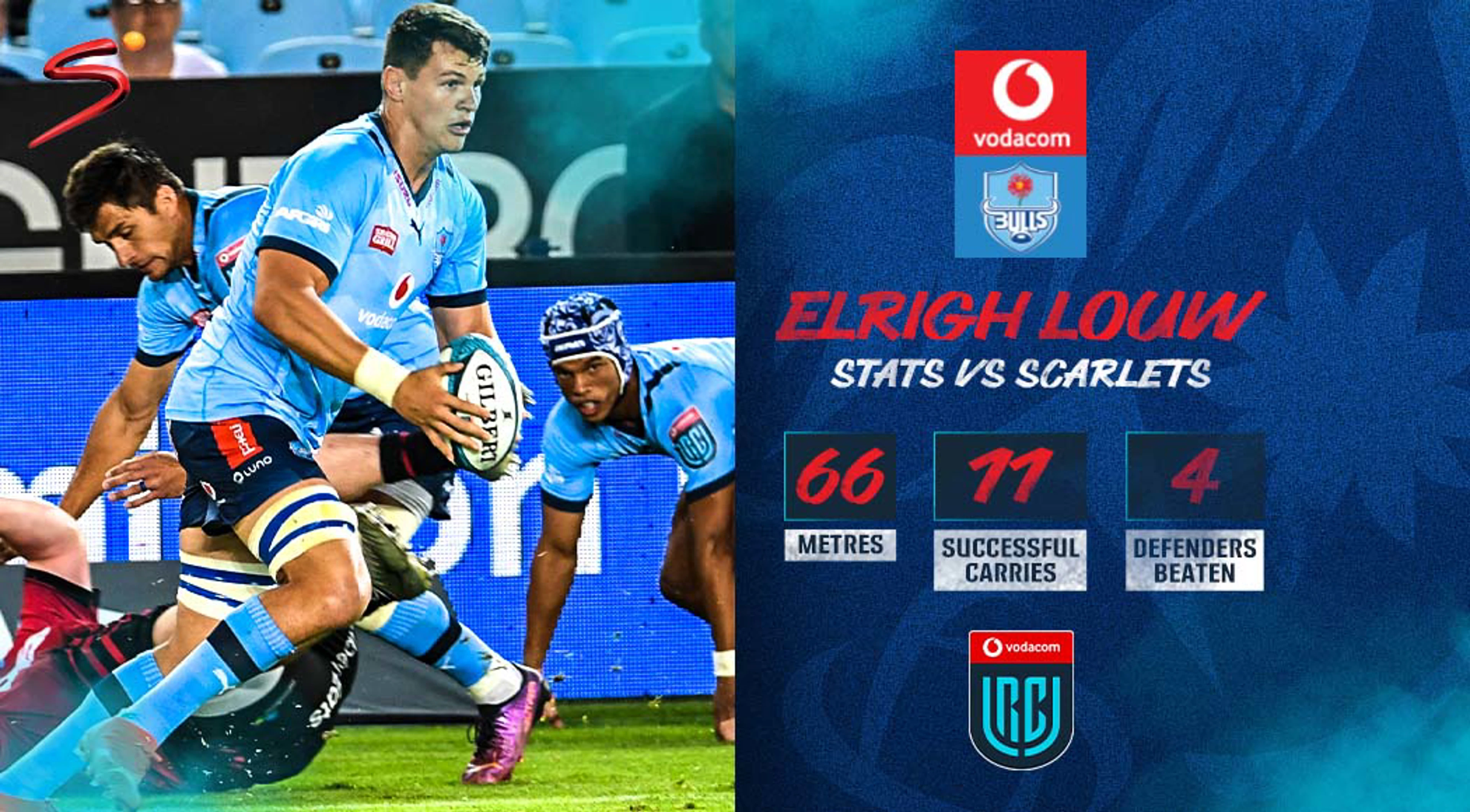 Bulls hero of the week: Elrigh Louw