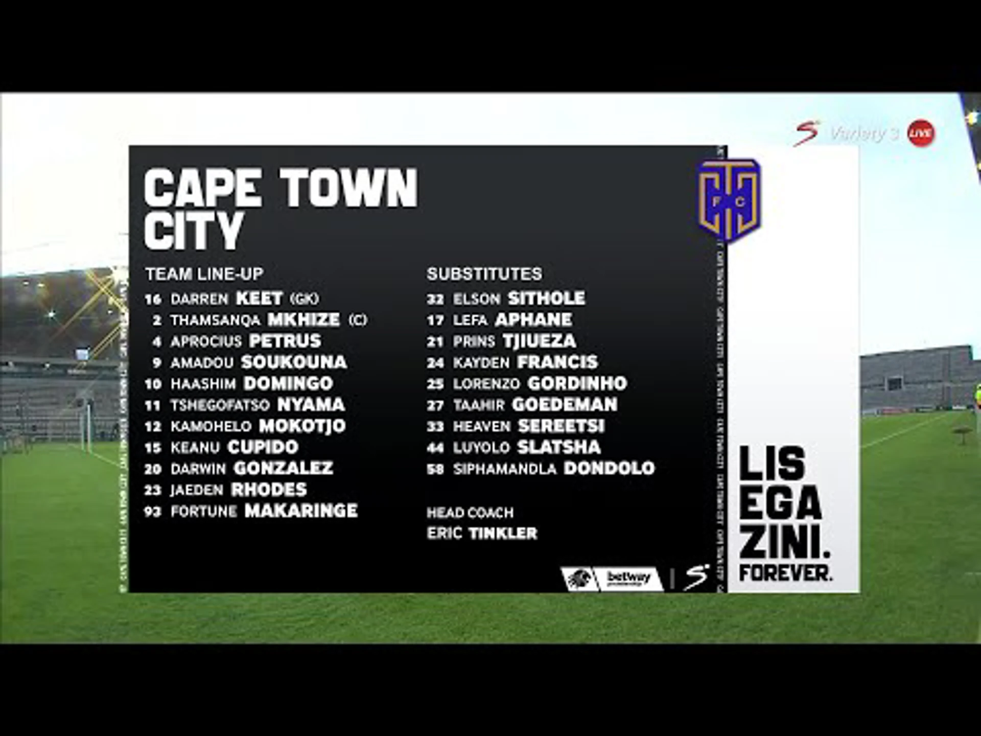 Stellenbosch FC v Cape Town City | Lineups