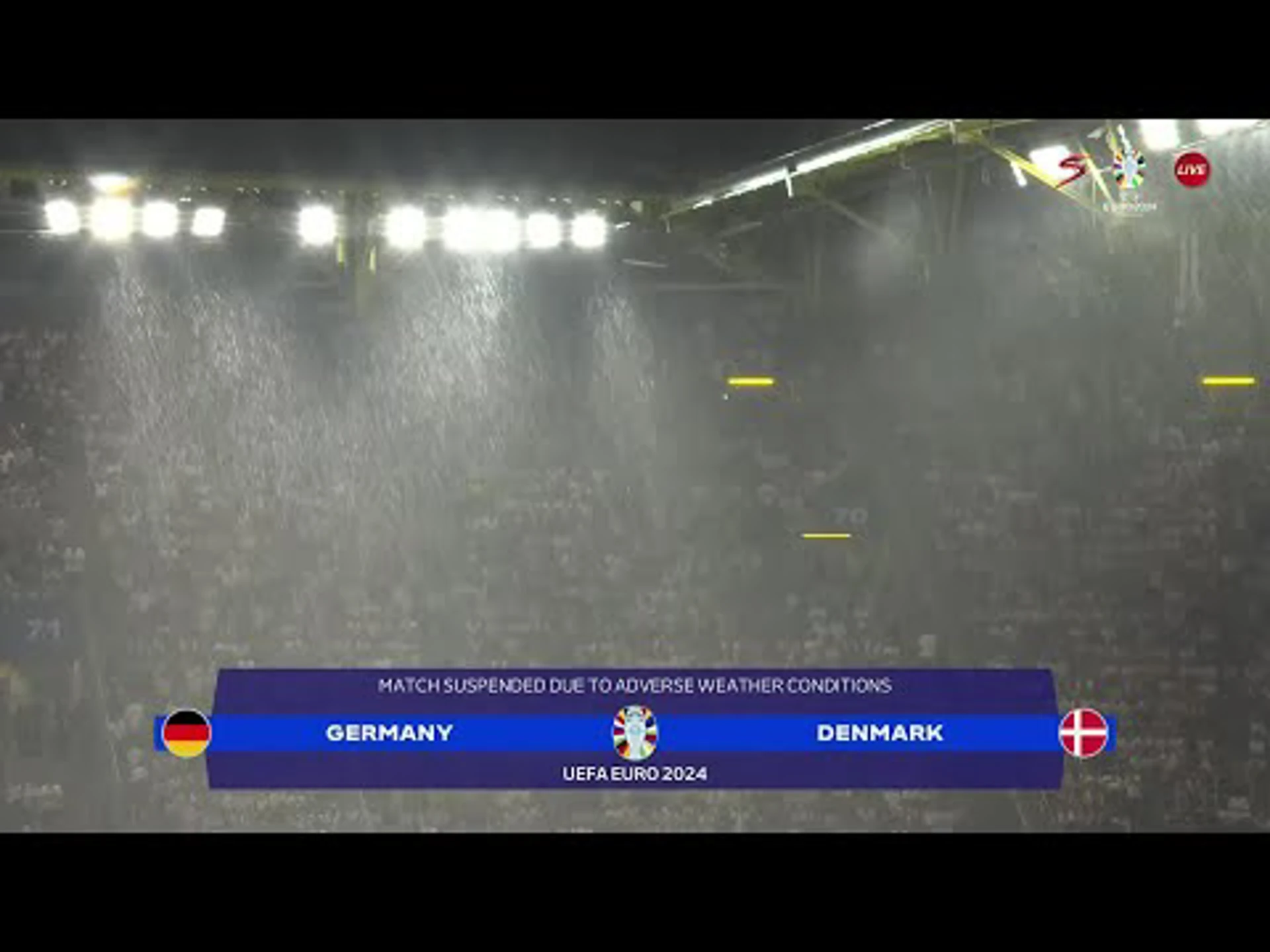 Germany vs Denmark | Match suspended due to adverse weather | UEFA Euro 2024