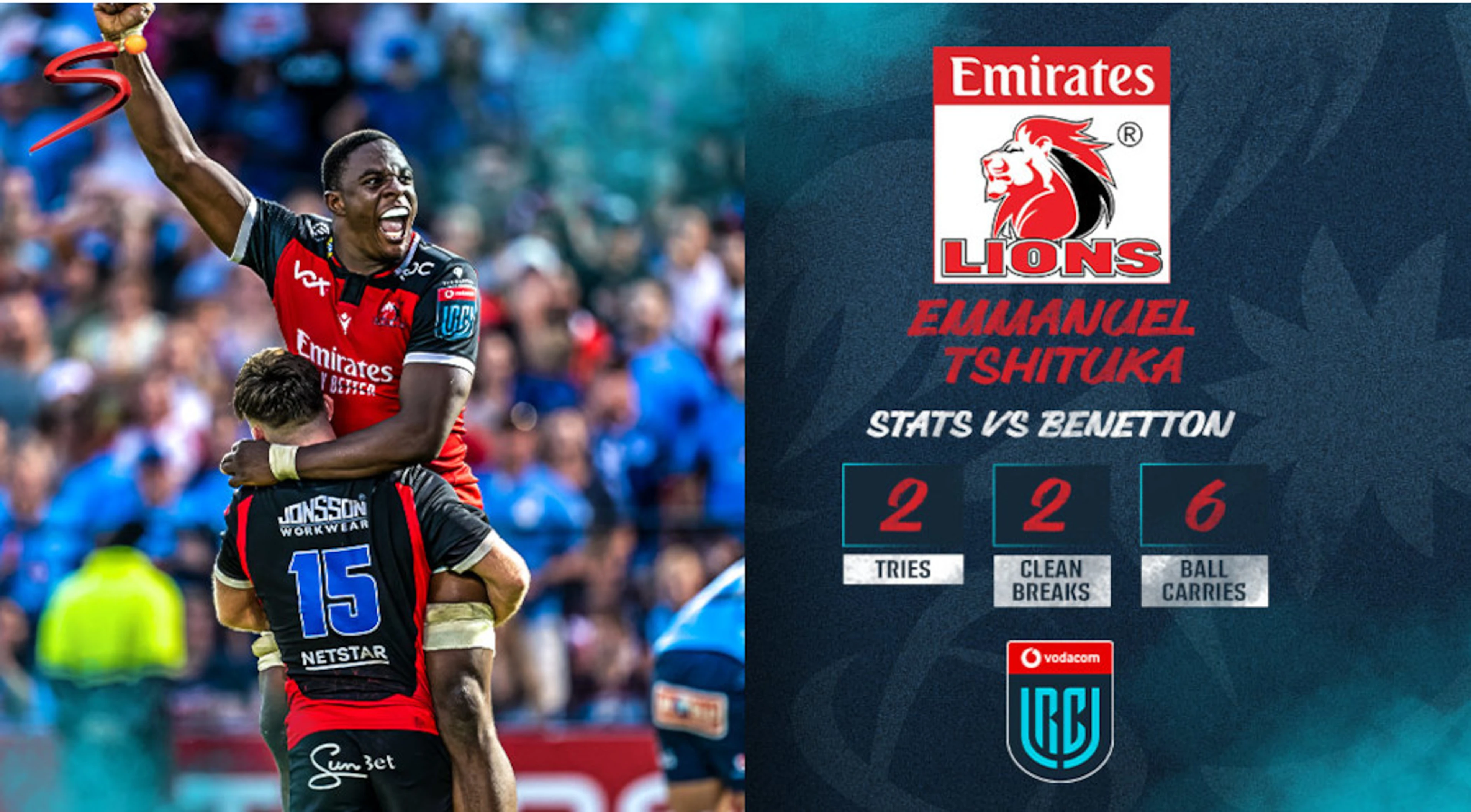 Lions Hero of the Week: Emmanuel Tshituka