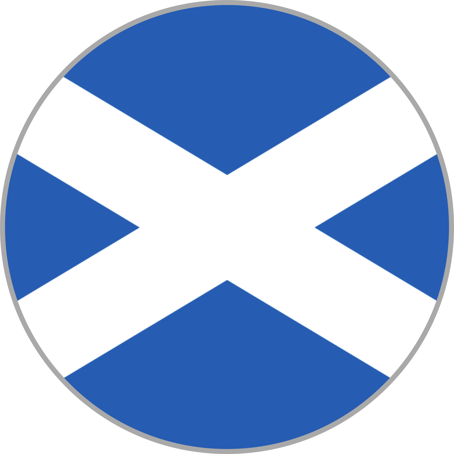 Scotland under-19s