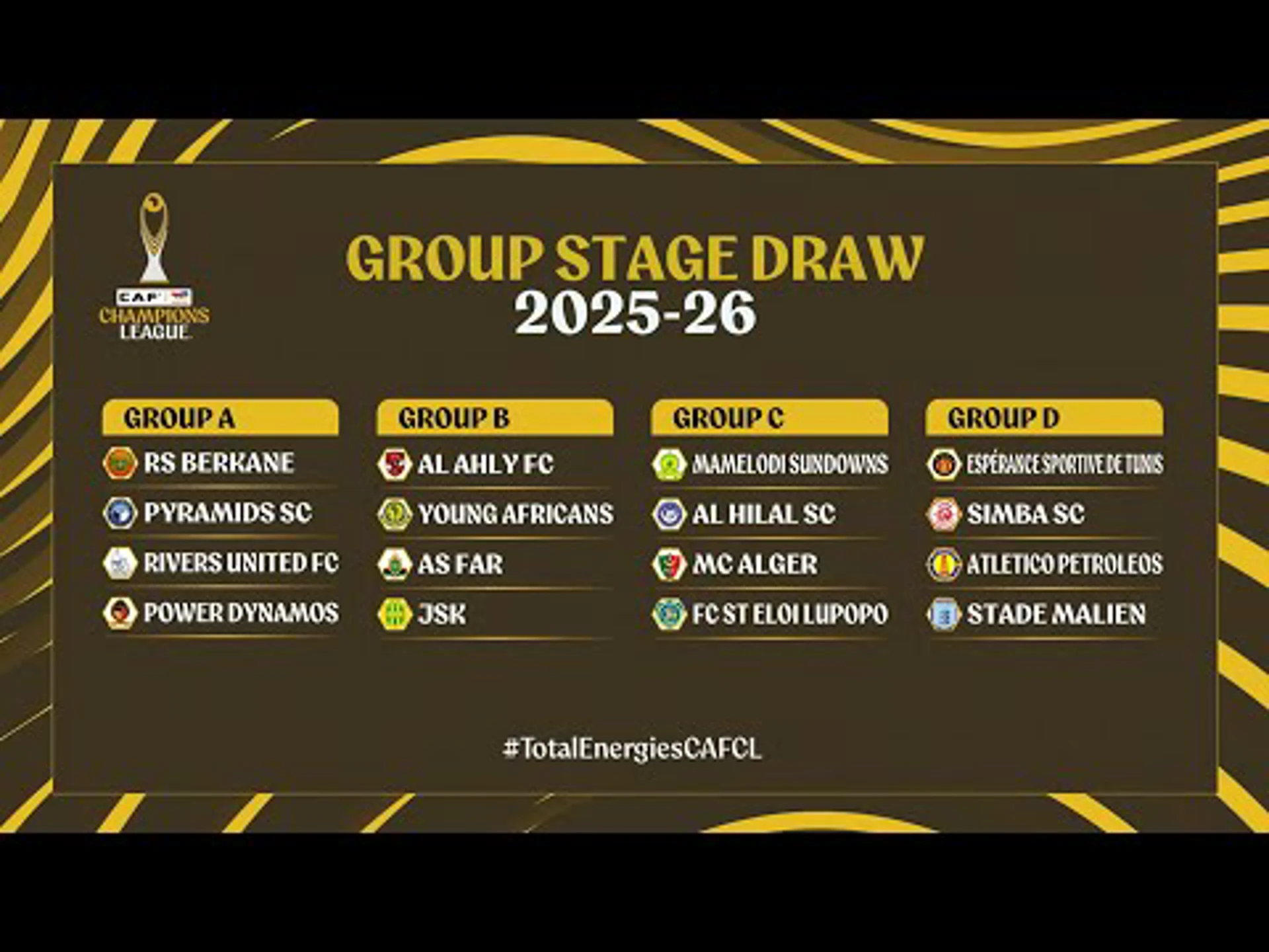 CAF Champions League Group Stage Draw 2025-26