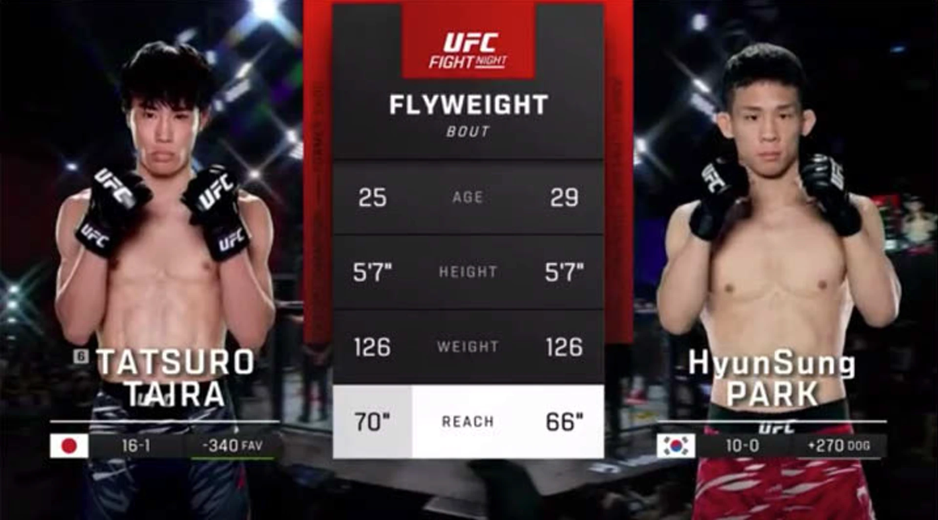 Taira v Park| Fight Highlights | UFC Fight Night Prelims 2025