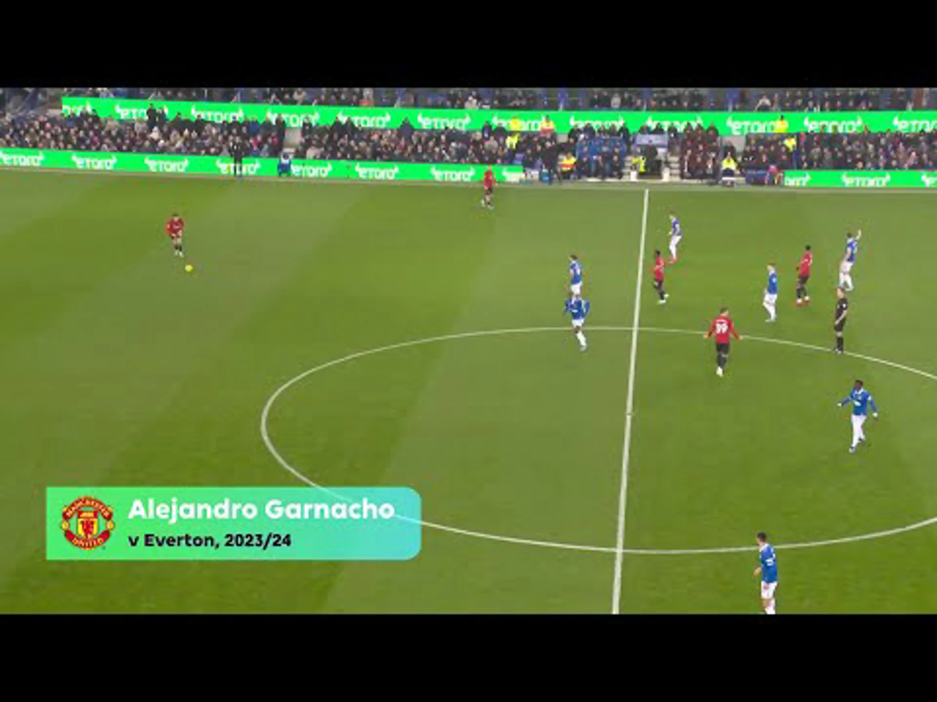 Goals of the Season | Premier League Specials