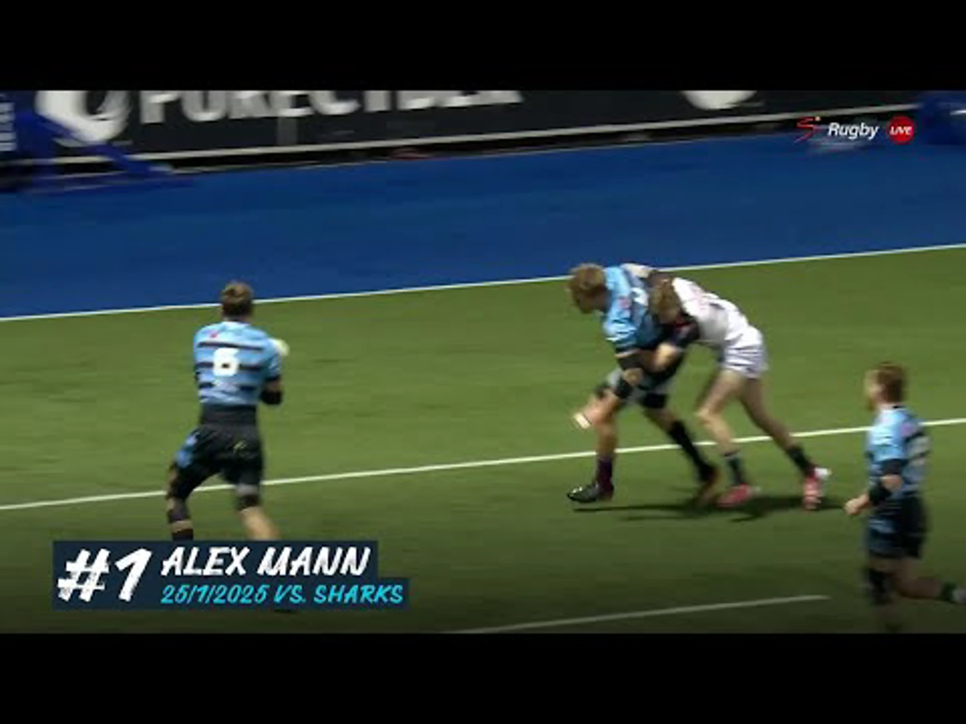 Top 5 Tries of the Week