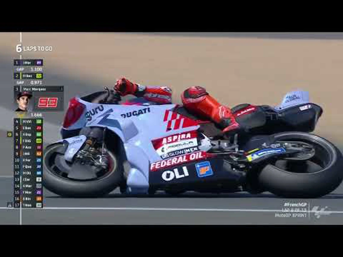 France Sprint | Grand Prix | MotoGP