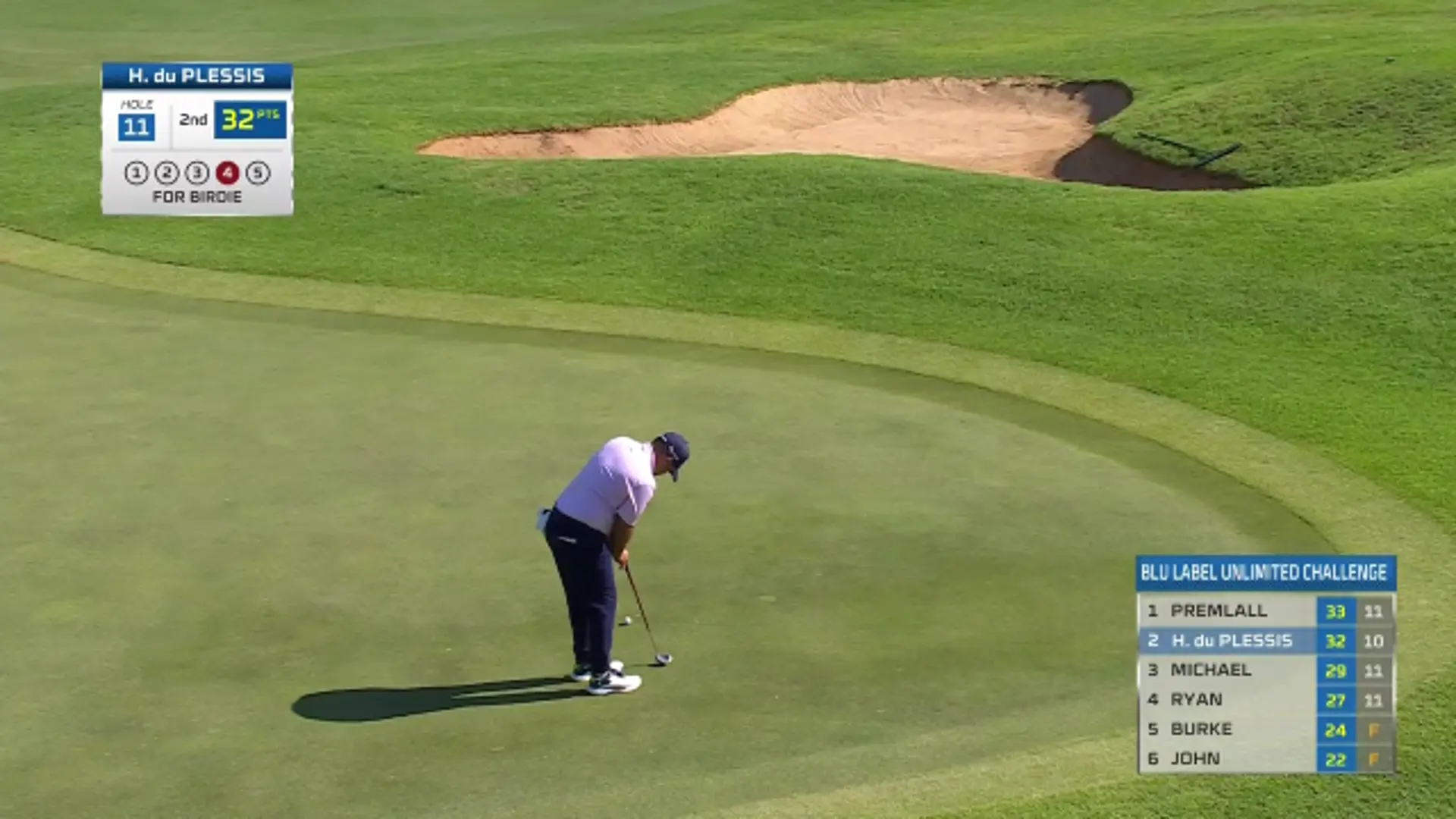 Blue Label | Day 3 Highlights | Sunshine Tour