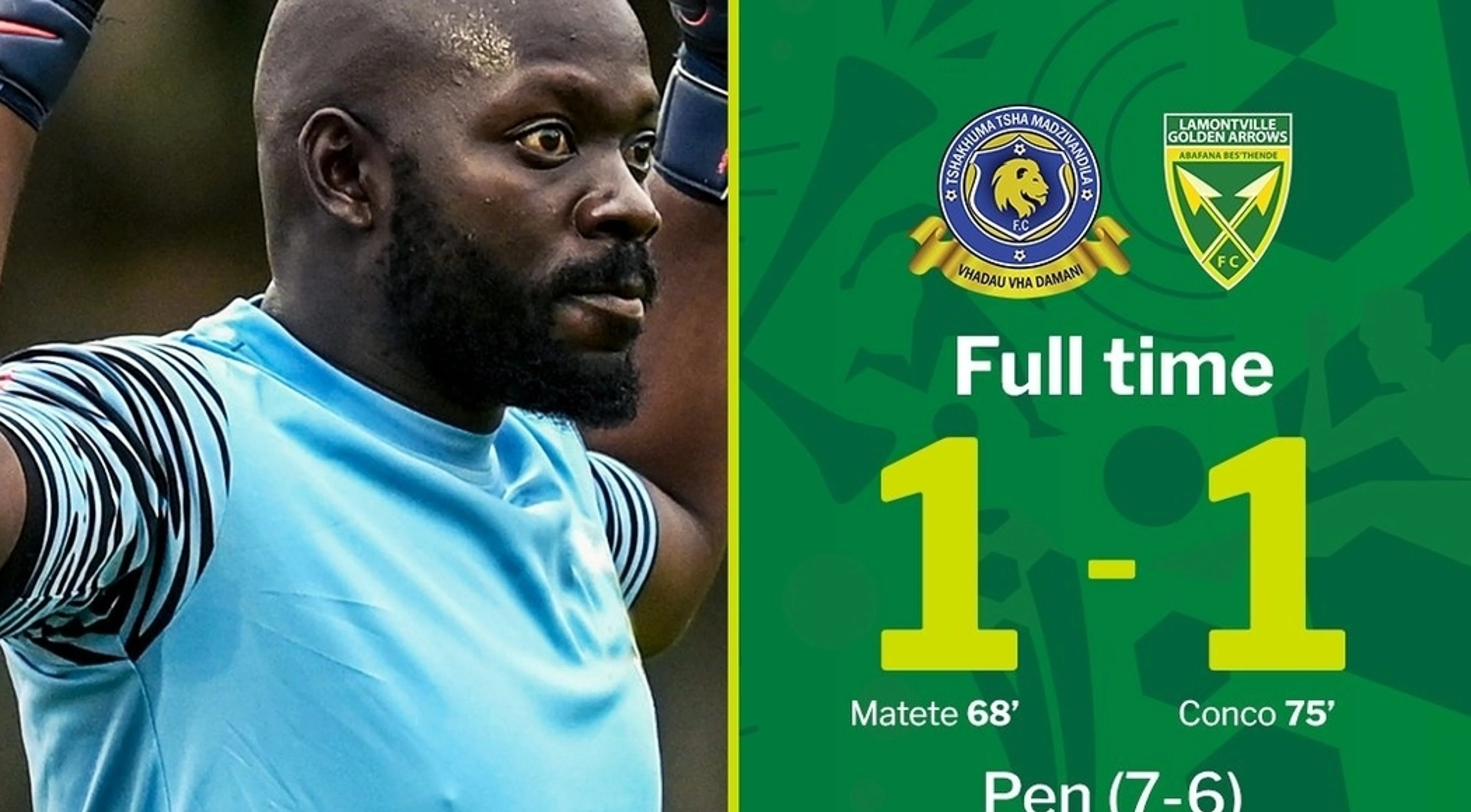 Defending champs Tshakhuma sneak into Last 16