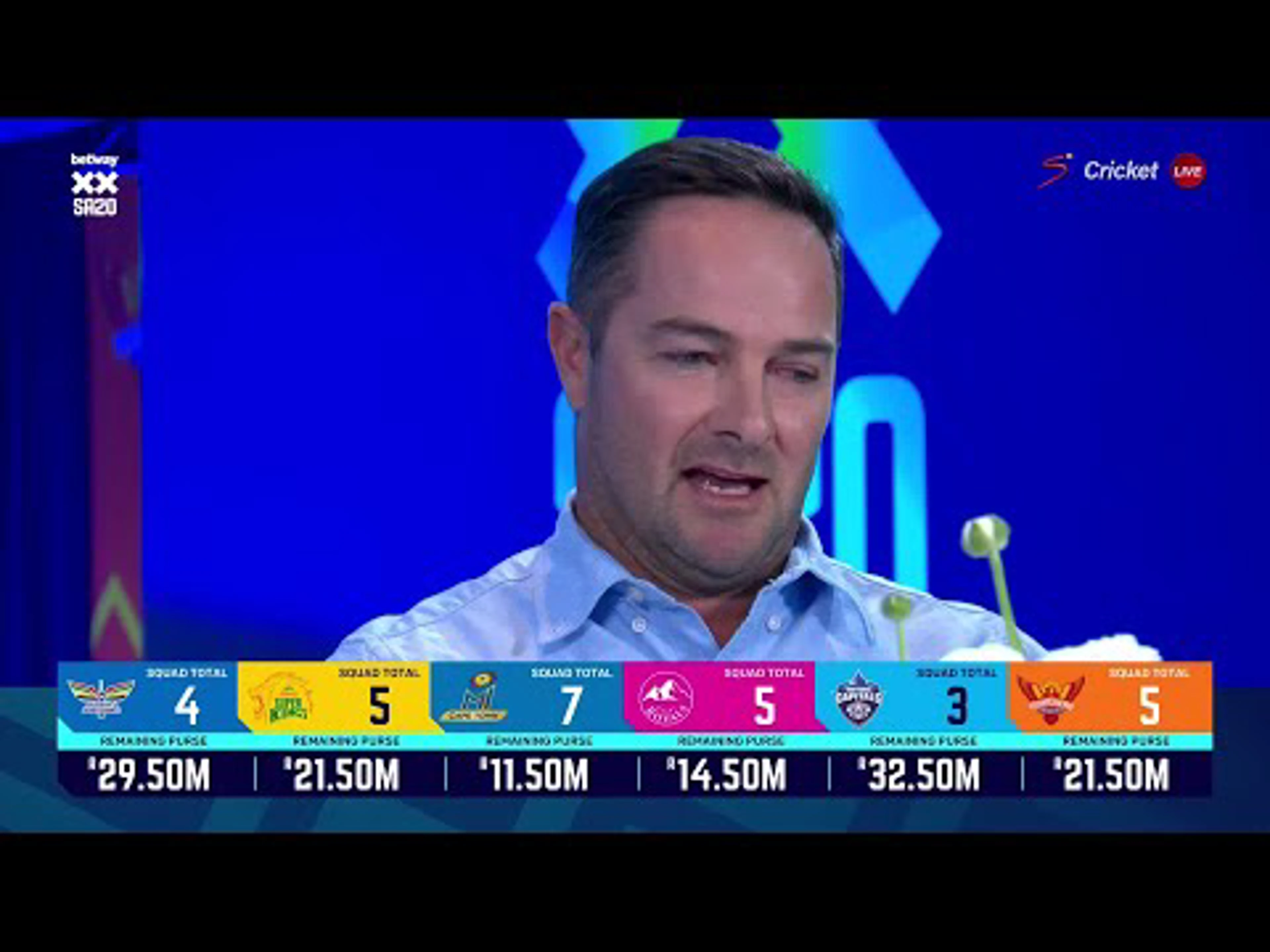 Inside the Auction Arena: Where Dreams Are Sold to the Highest Bidder