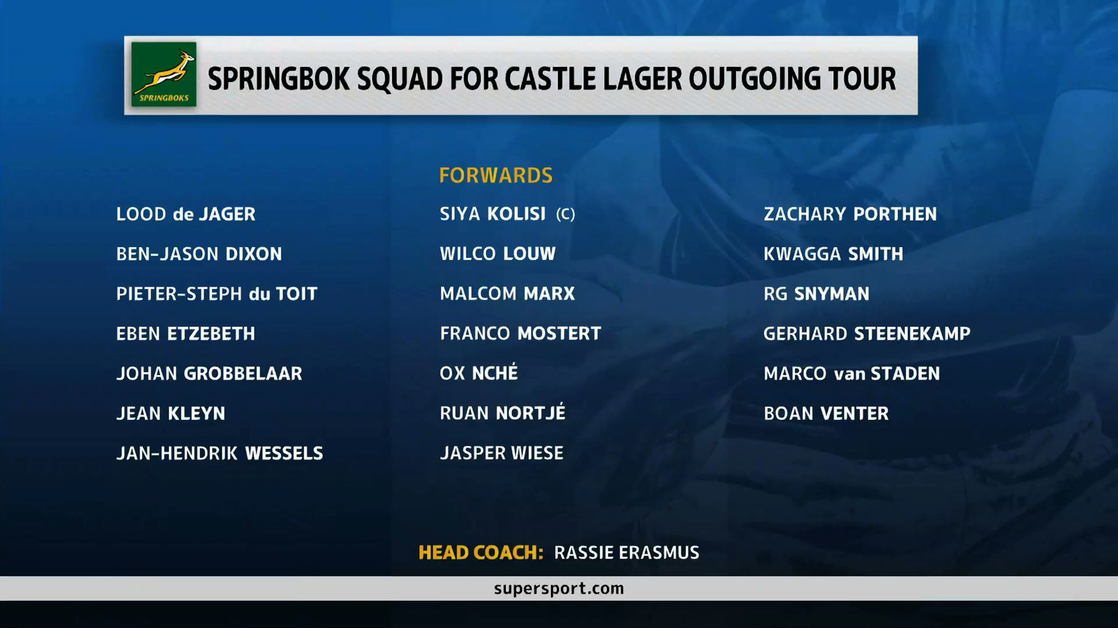 Springbok squad for Outgoing Tour