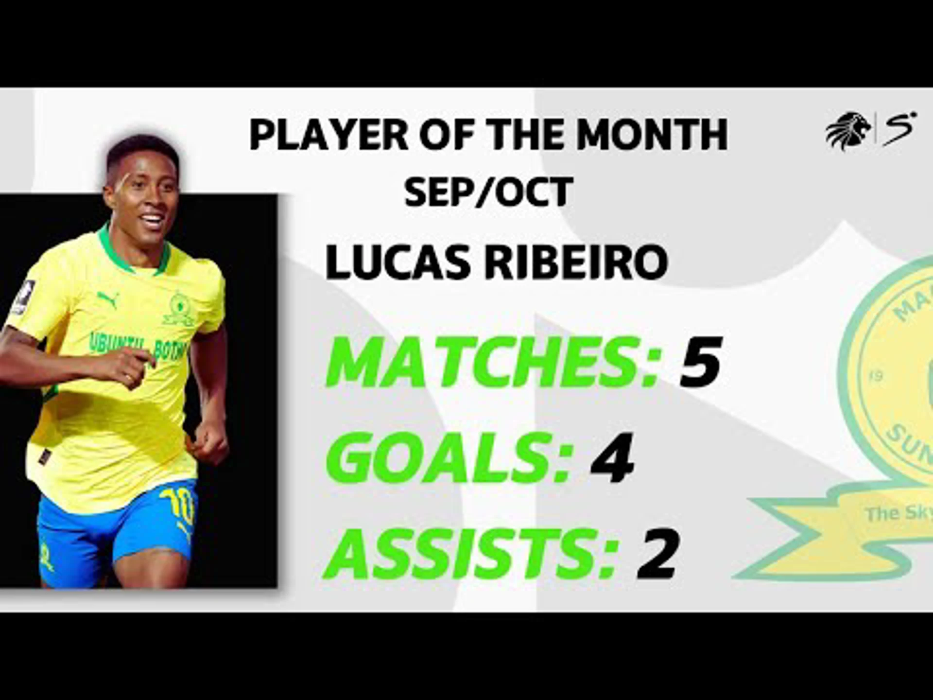 Lucas Ribeiro Costa | Player of the Month | Betway Premiership