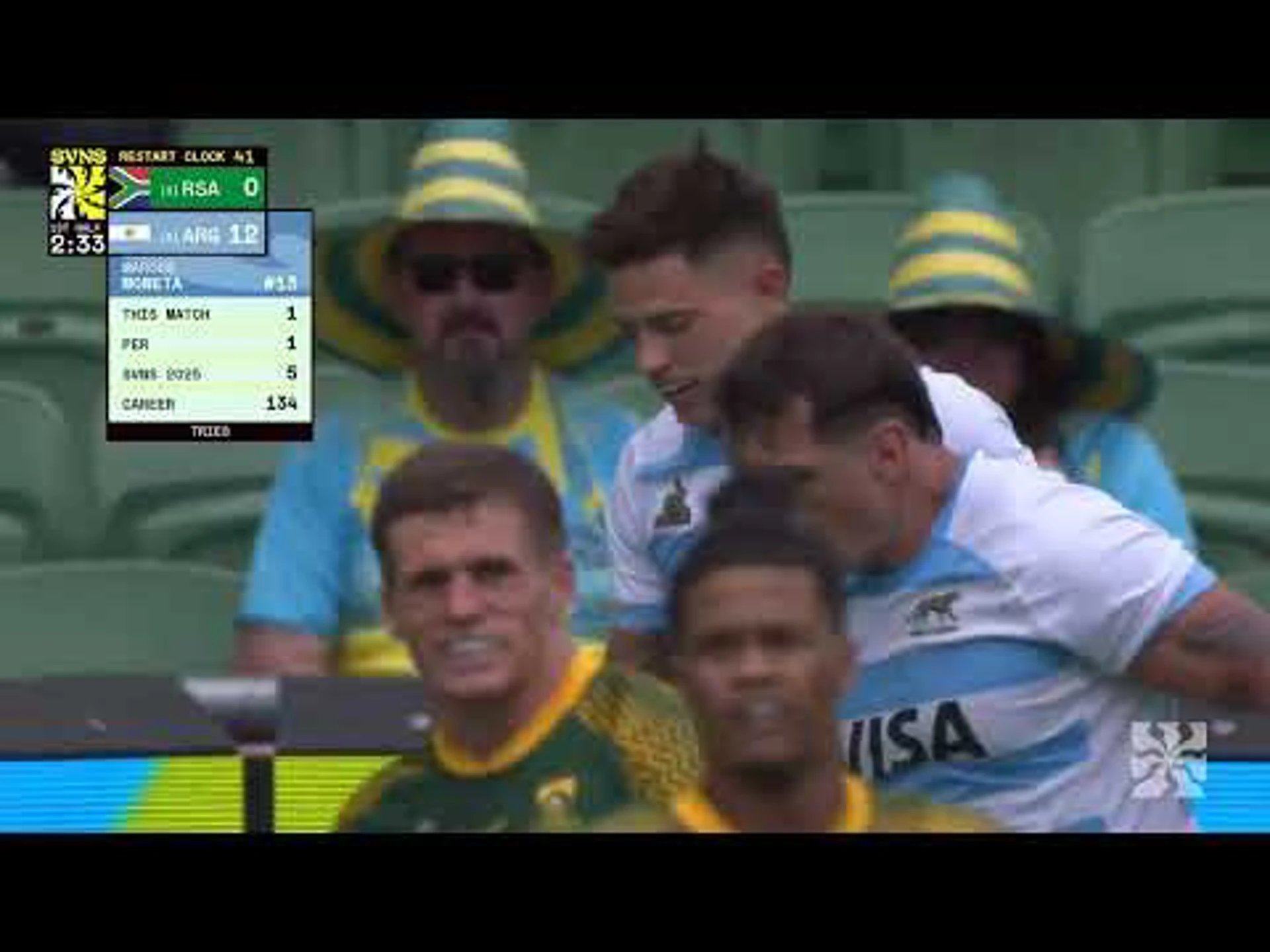 South Africa v Argentina | Match Highlights | World Rugby HSBC Sevens Series Perth