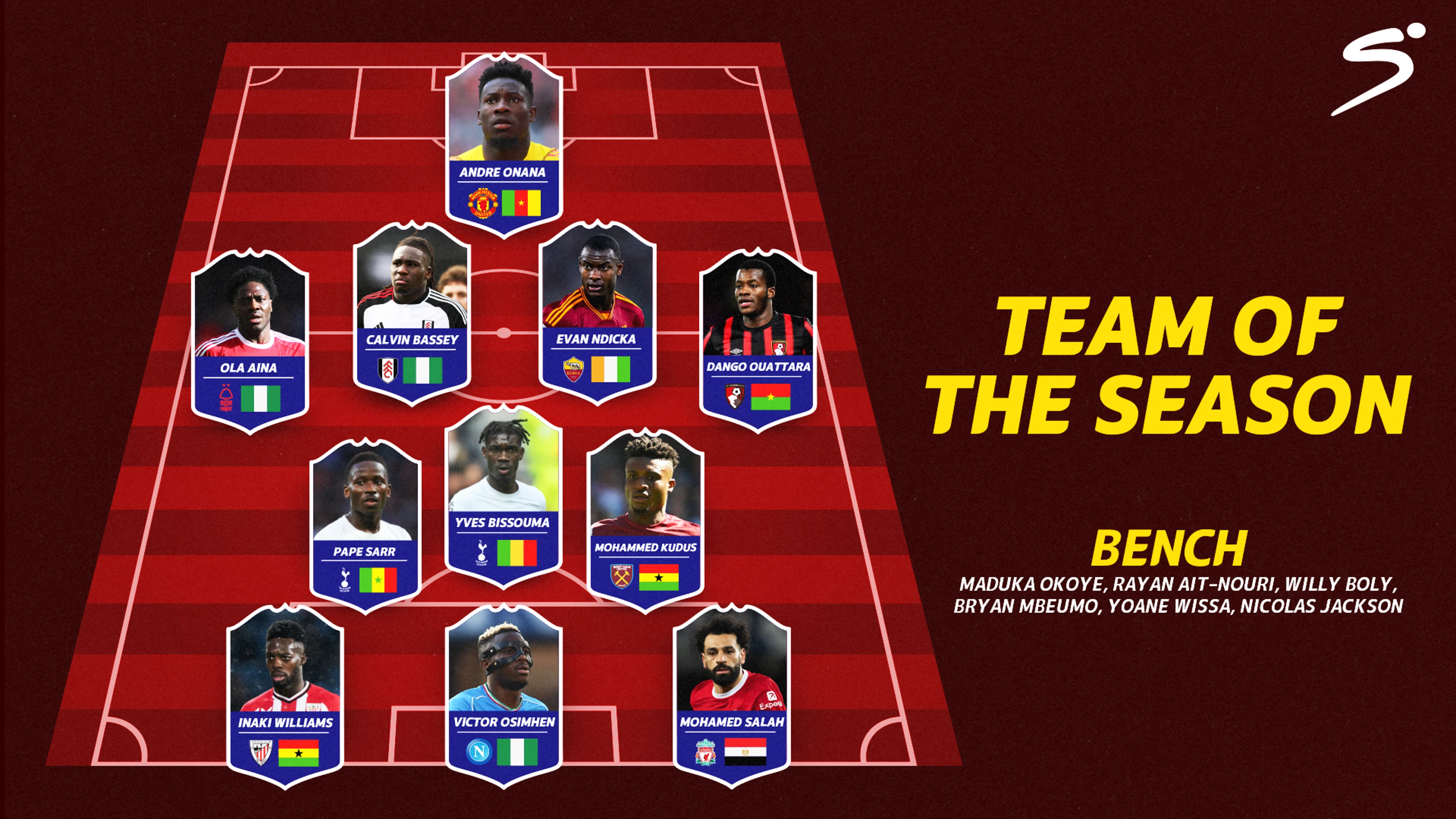 African XI of the Season in Europe’s elite leagues