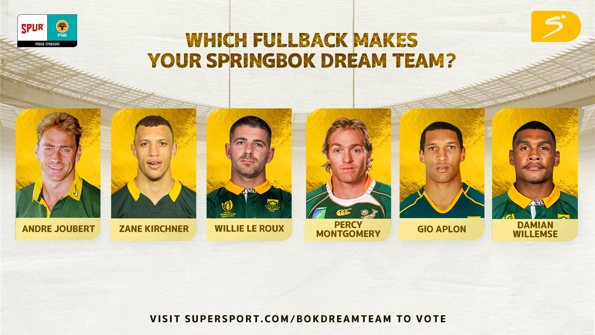 BOK DREAM TEAM: Who is your favourite fullback?