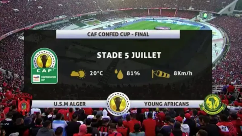 USM Alger v Young Africans | 2nd Leg Final | Match Highlights | CAF Confederation Cup