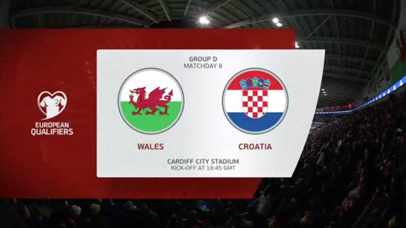 Wales V Croatia Match Highlights UEFA Euro 2024 Qualifier SuperSport   Screen Shot 2023 10 16 At 001207 