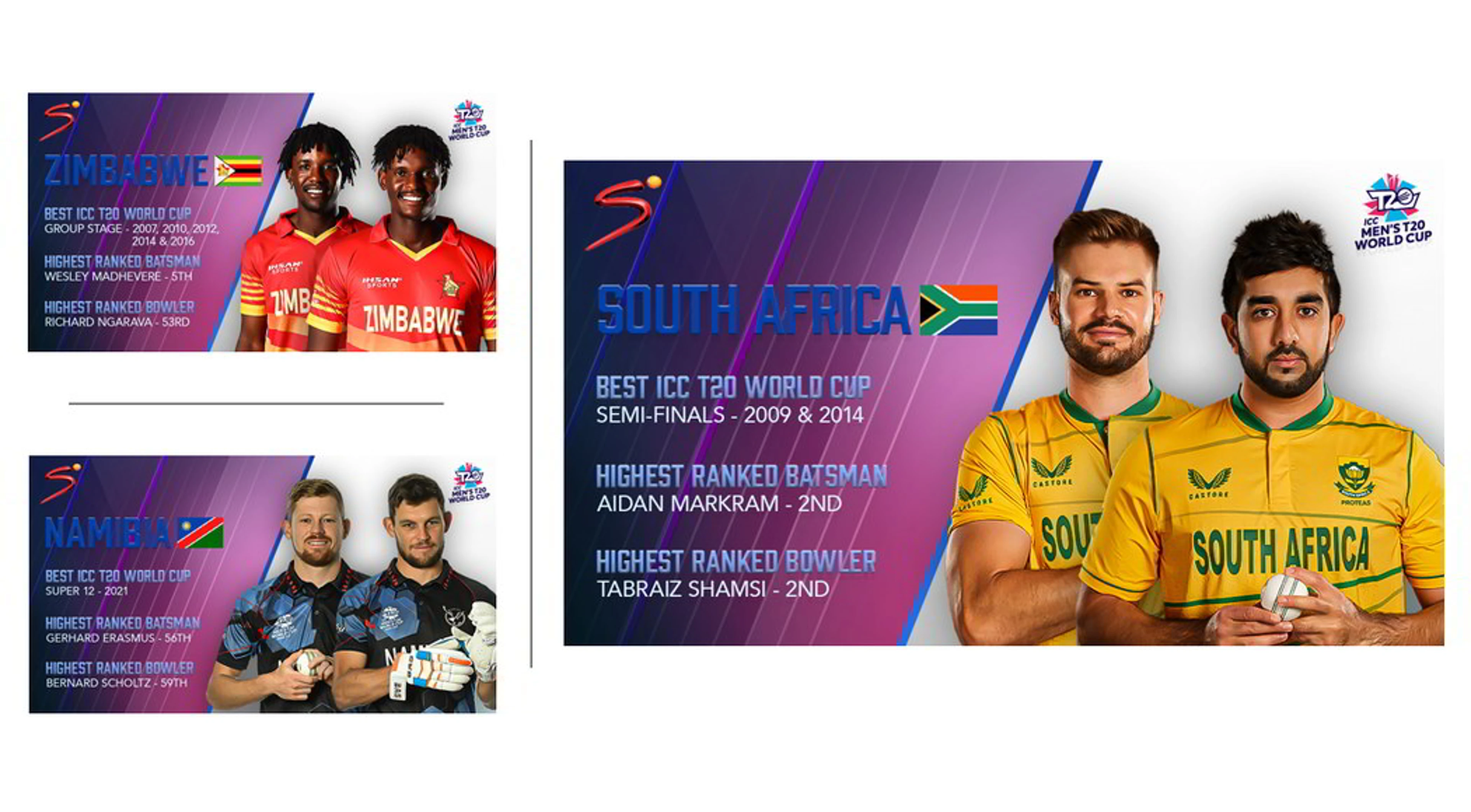 Africa at the T20 World Cup