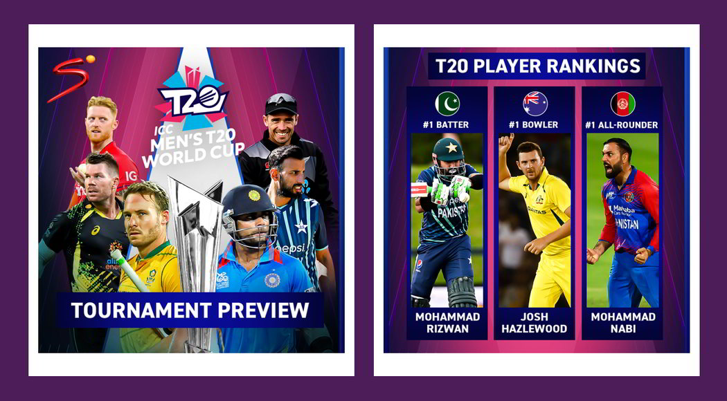T20 World Cup Preview – Australia, England and India hot favourites
