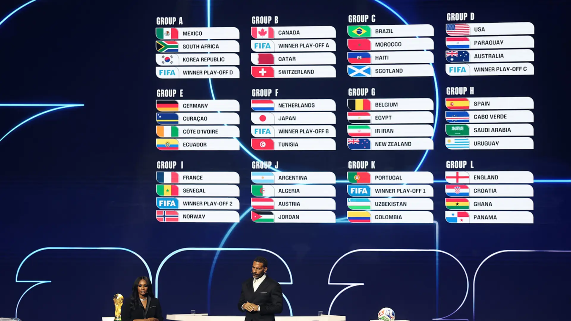 WORLD CUP DRAW: Co-hosts Mexico to face Bafana in opener