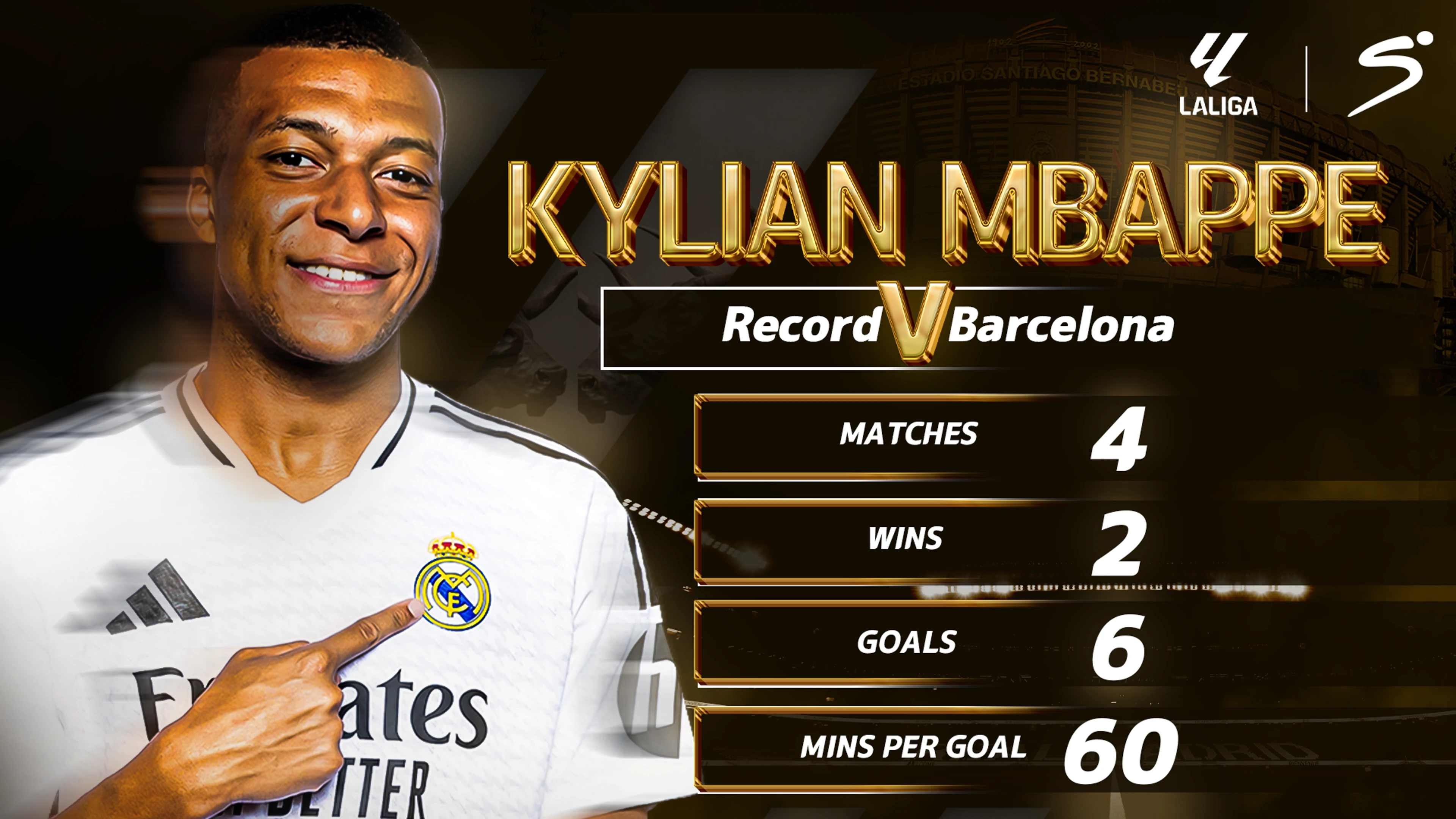 Kylian Mbappé prepares to make his El Clasico debut