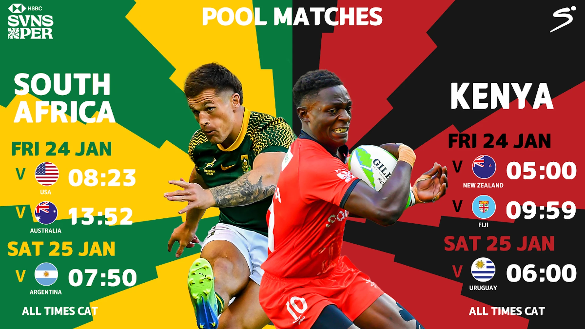 PERTH PREVIEW: Blitzboks know they need to back up Cape Town win