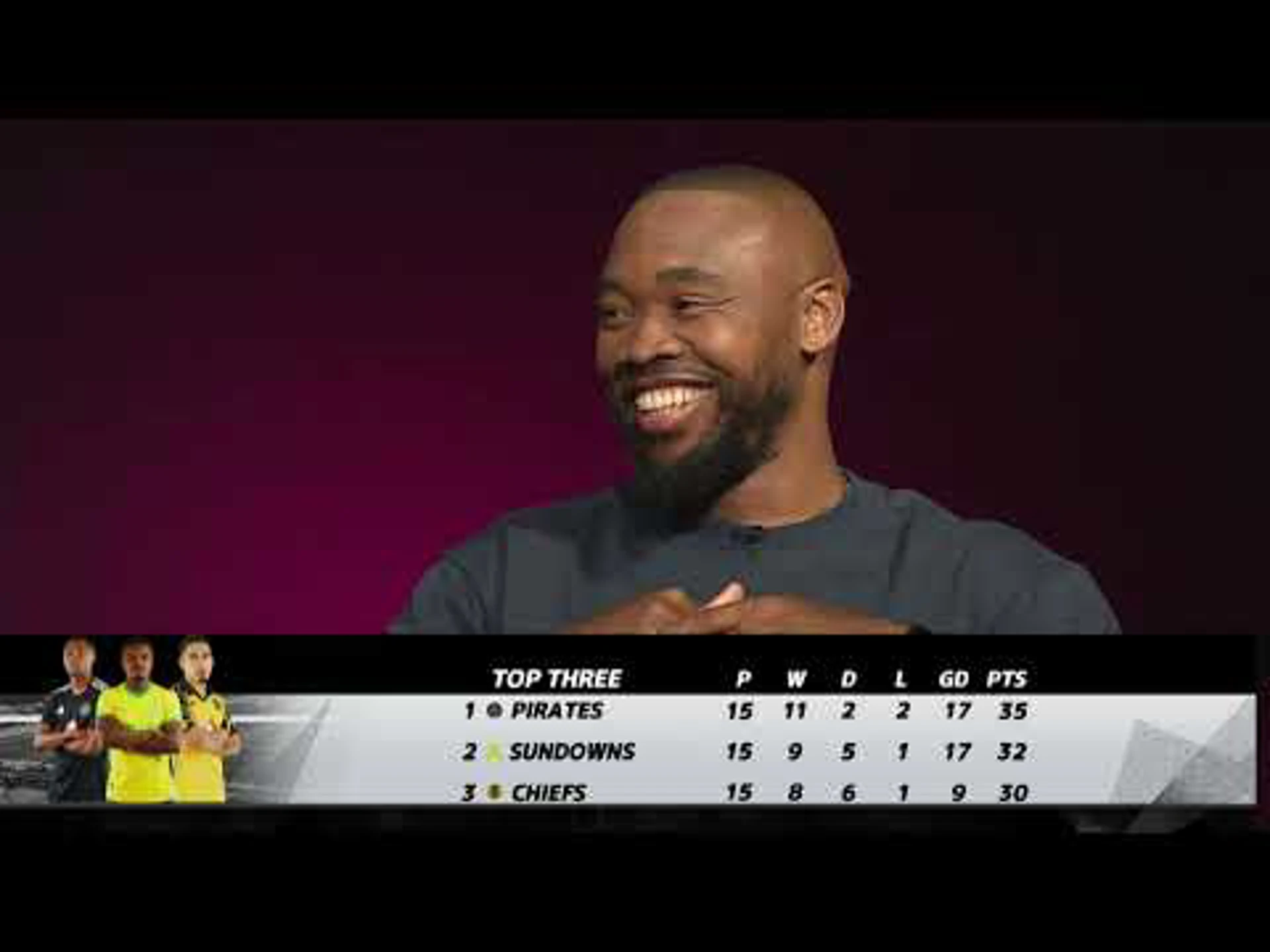 State of the Title Race with Teko Modise and Sibusiso Vilakazi | Episode 1