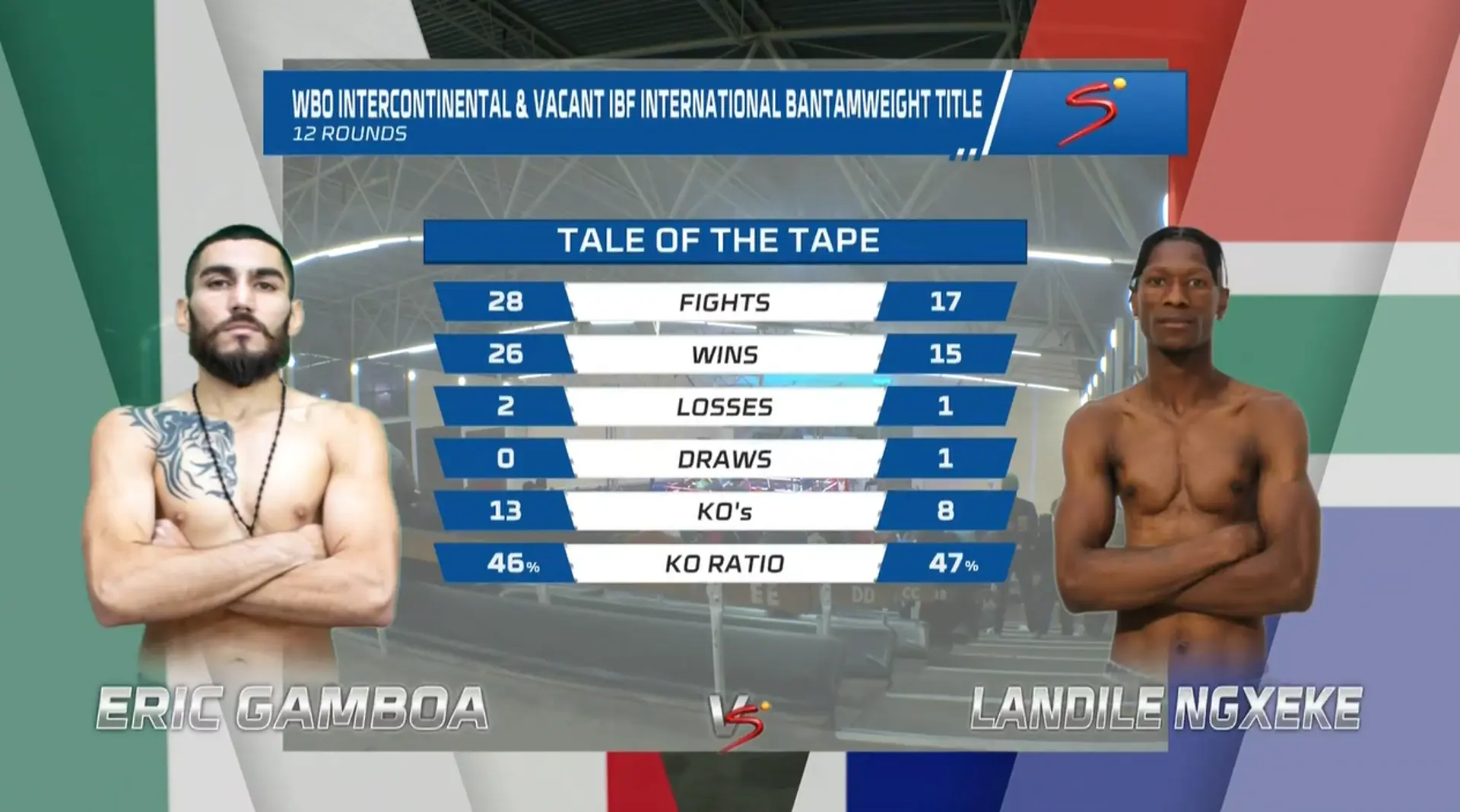 Landile Ngxeke v Eric Gamboa | Fight Highlights | Xaba Boxing Promotions