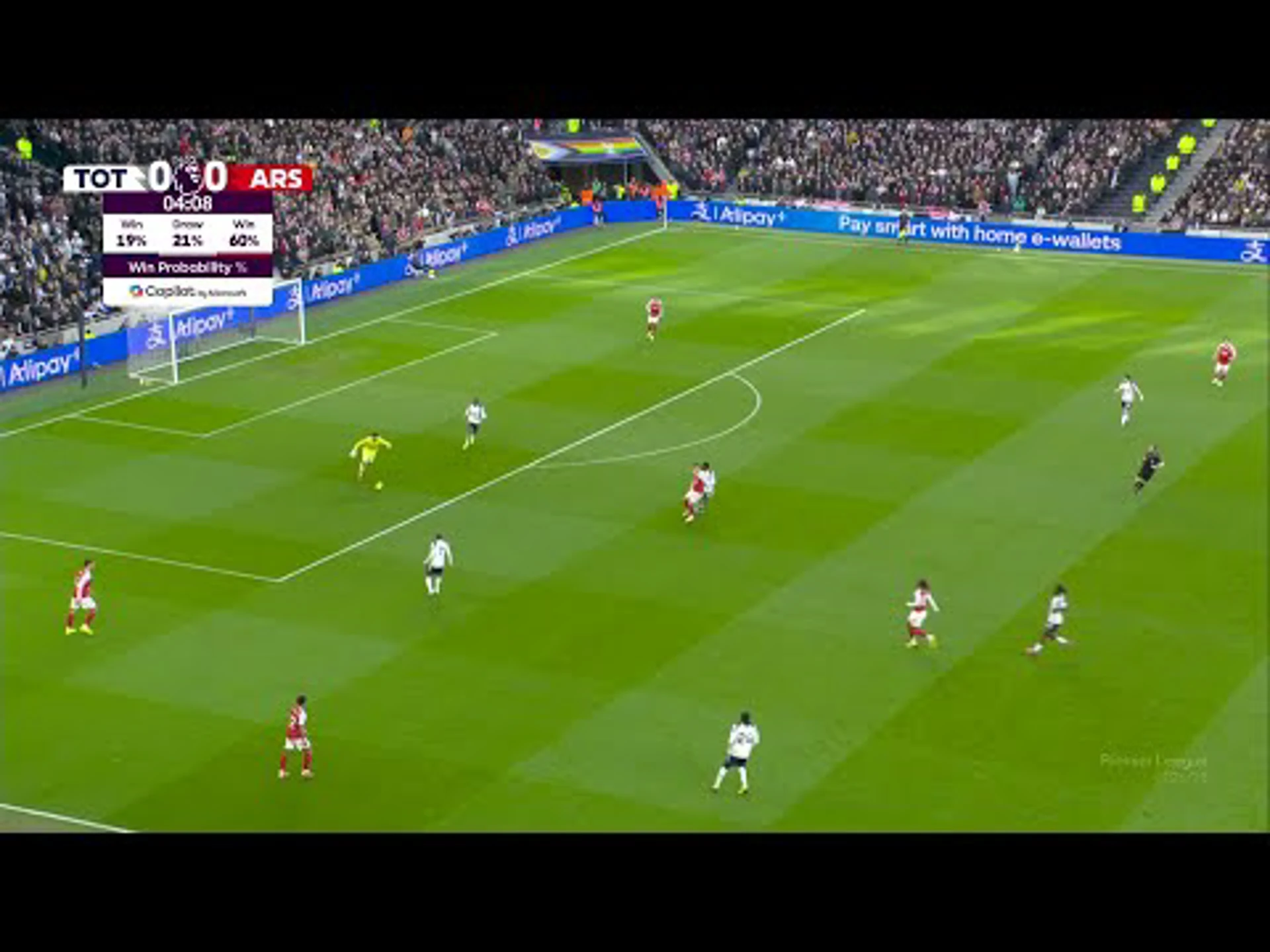 Radu Dragusin | 5ᵗʰ Minute Spectacular Defensive Act v Arsenal