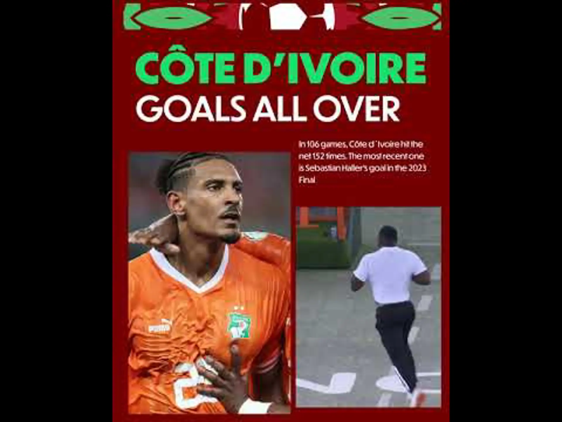 Cote d'Ivoir Team Profile | AFCON 2025